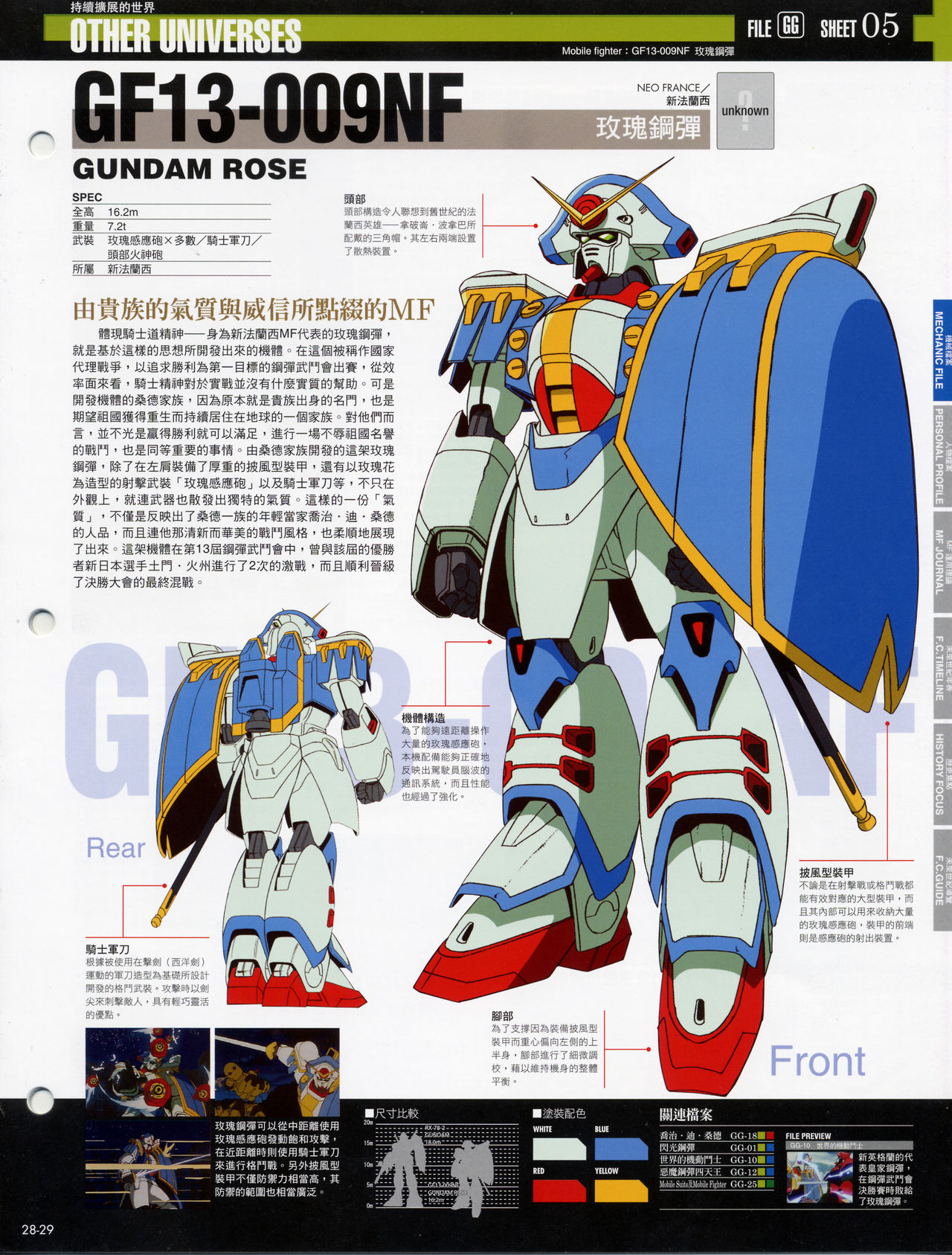 The Official Gundam Fact File韩漫全集-第21-30期合集无删减无遮挡章节图片 