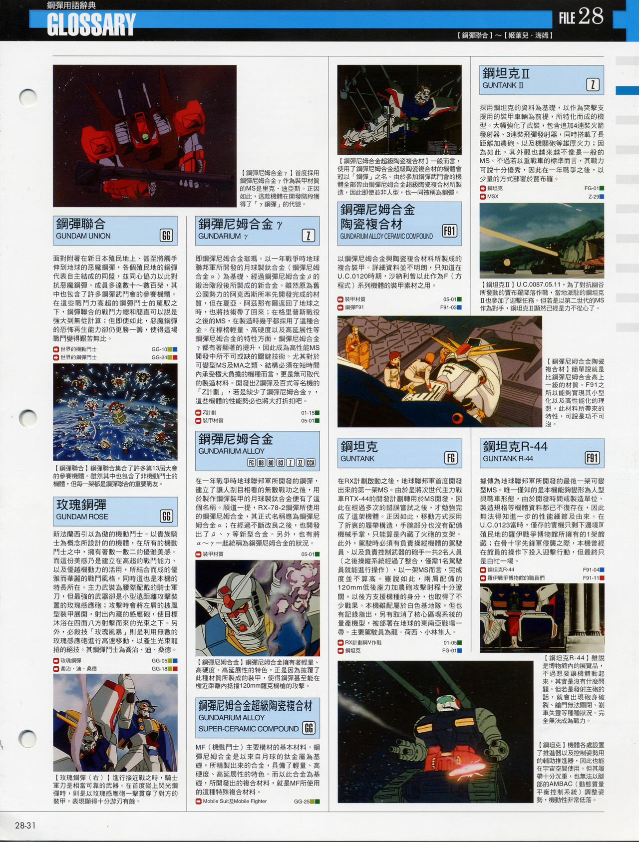 The Official Gundam Fact File韩漫全集-第21-30期合集无删减无遮挡章节图片 