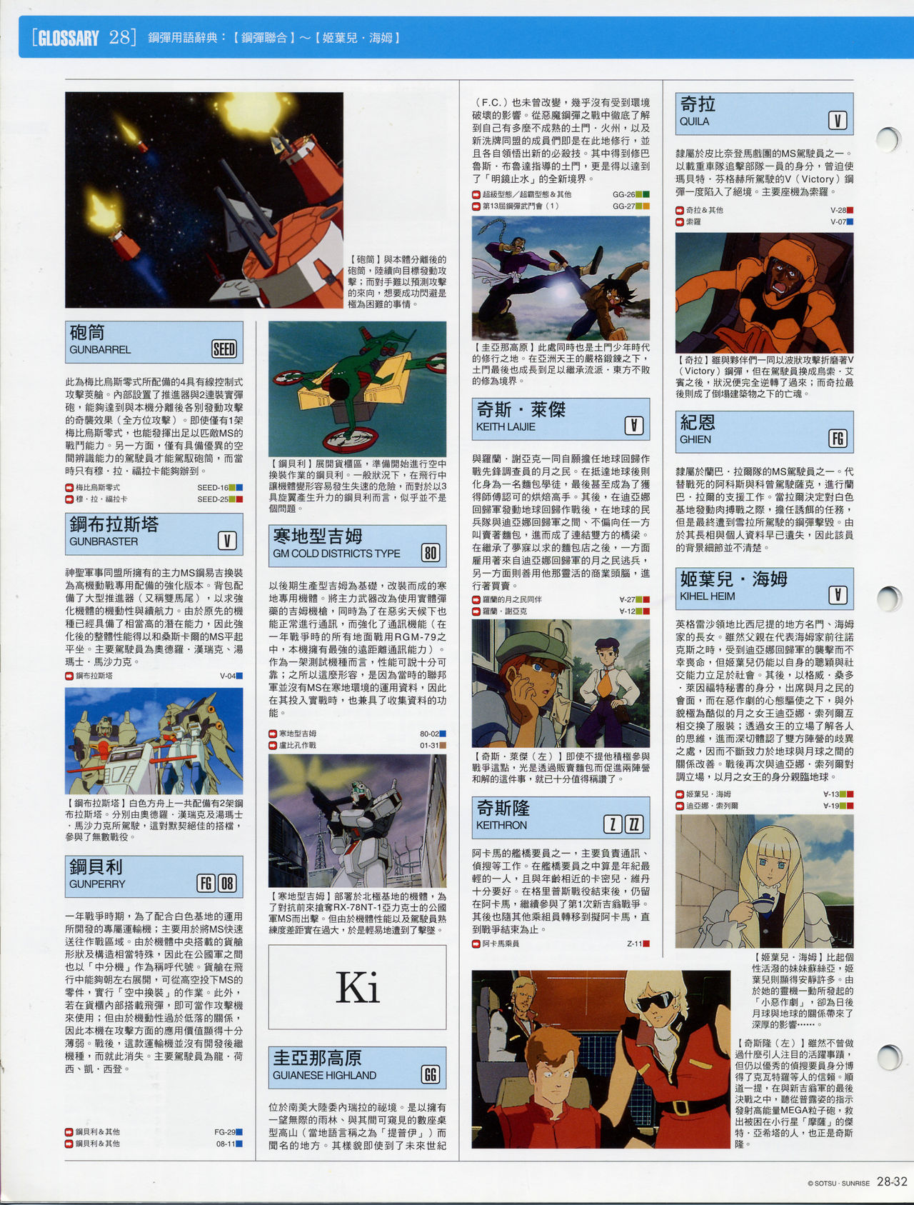 The Official Gundam Fact File韩漫全集-第21-30期合集无删减无遮挡章节图片 
