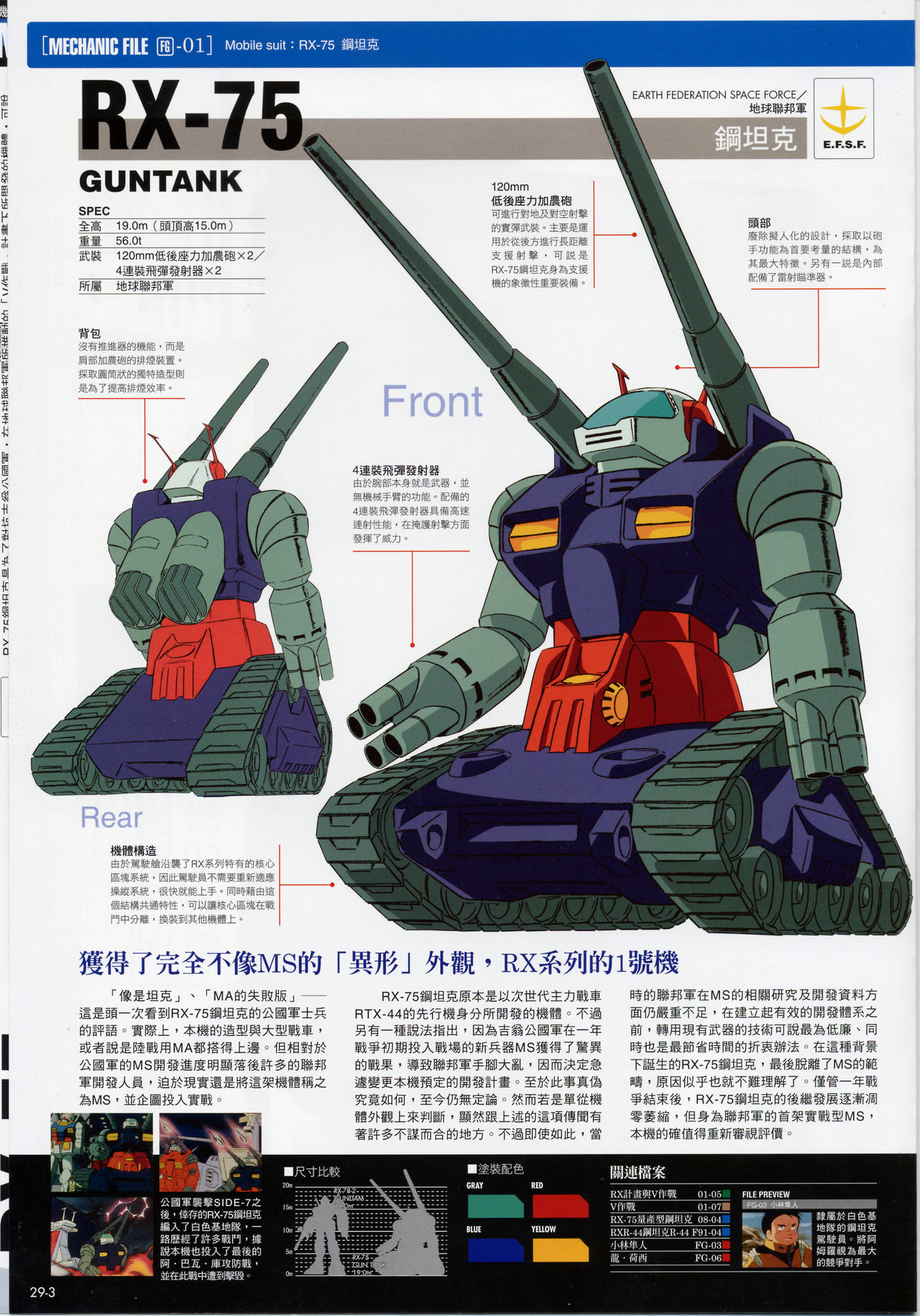 The Official Gundam Fact File韩漫全集-第21-30期合集无删减无遮挡章节图片 