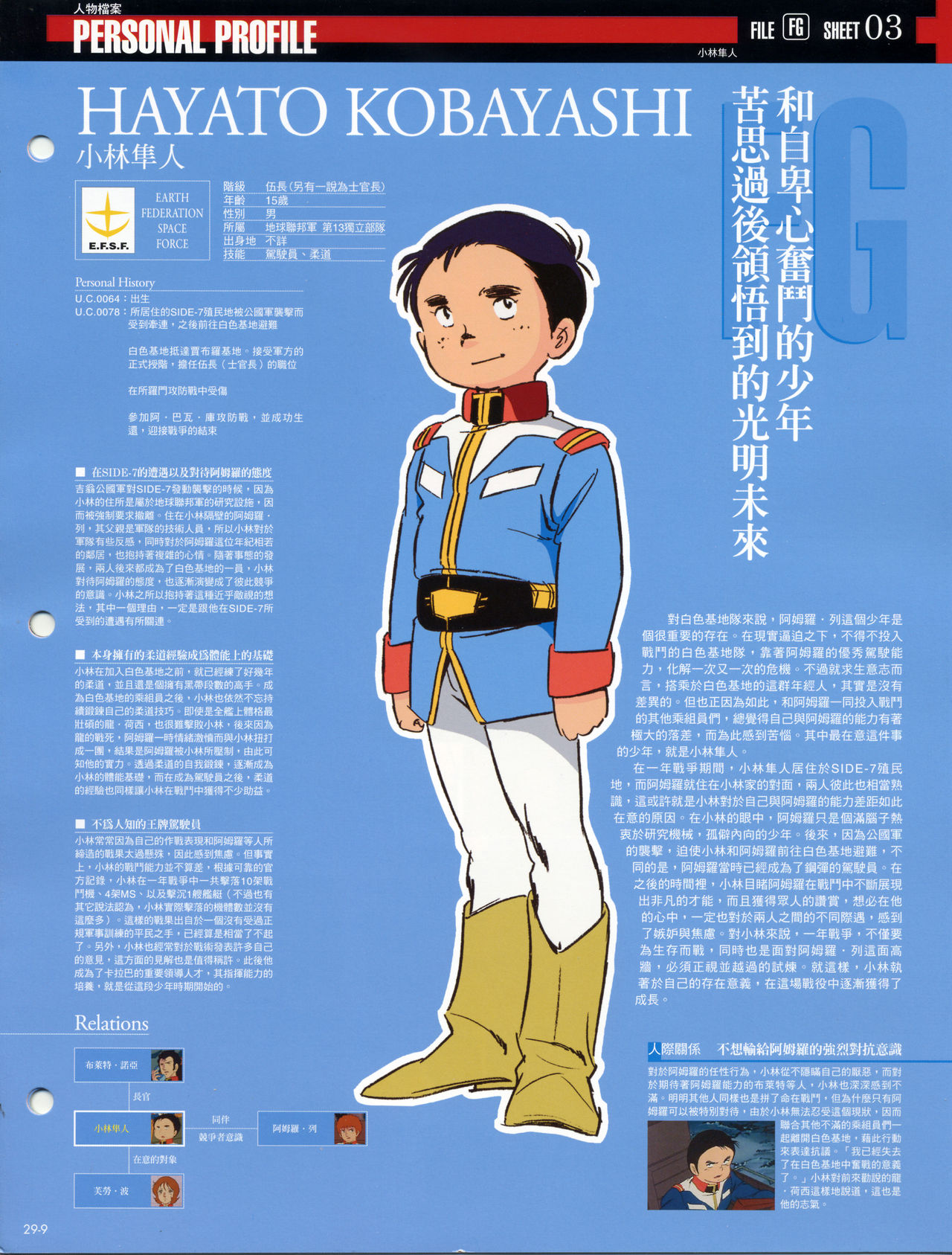 The Official Gundam Fact File韩漫全集-第21-30期合集无删减无遮挡章节图片 