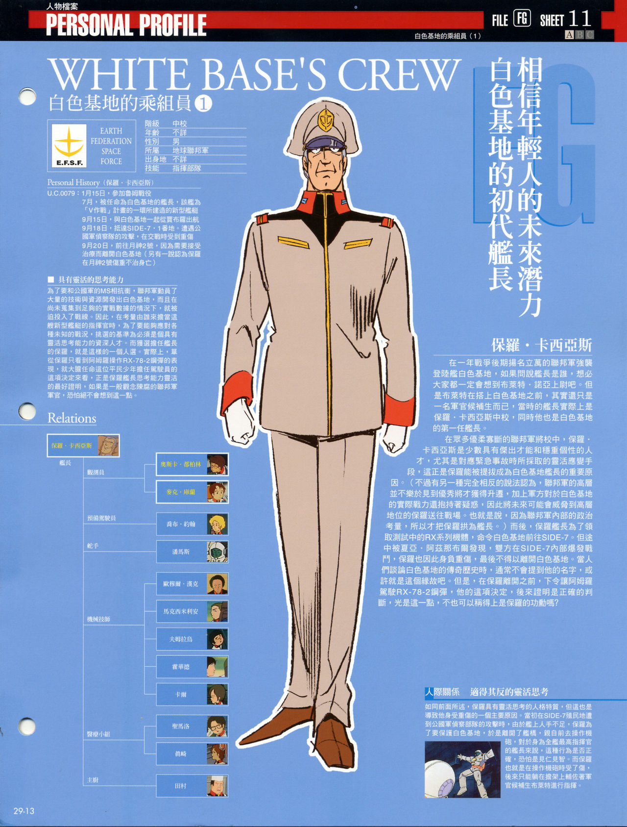 The Official Gundam Fact File韩漫全集-第21-30期合集无删减无遮挡章节图片 