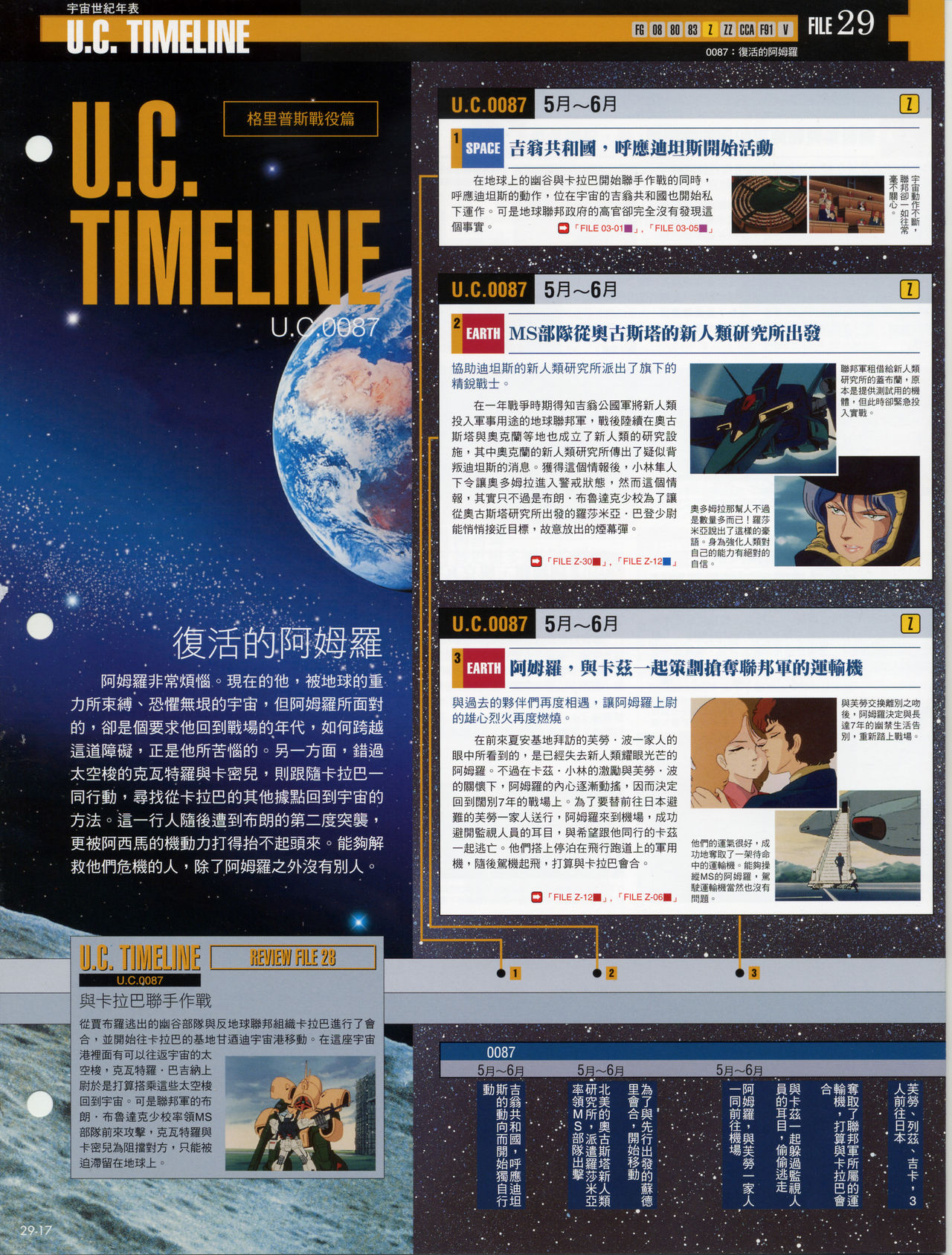 The Official Gundam Fact File韩漫全集-第21-30期合集无删减无遮挡章节图片 