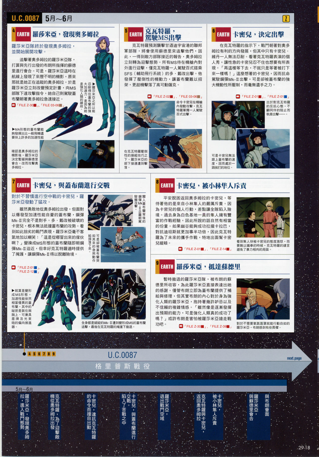 The Official Gundam Fact File韩漫全集-第21-30期合集无删减无遮挡章节图片 