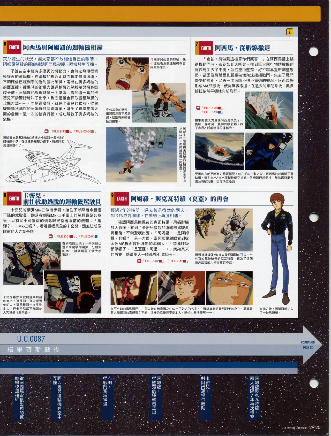 The Official Gundam Fact File韩漫全集-第21-30期合集无删减无遮挡章节图片 