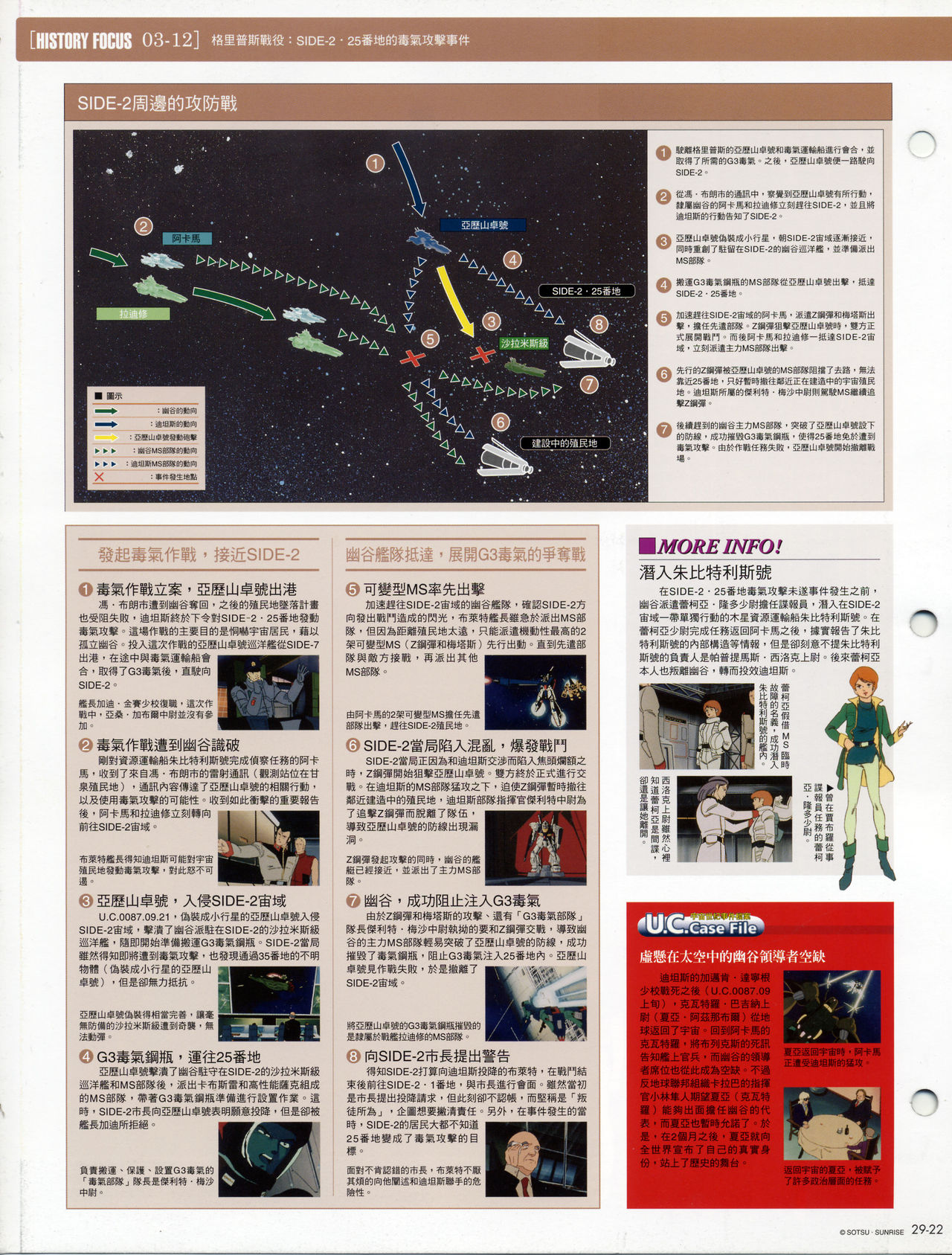 The Official Gundam Fact File韩漫全集-第21-30期合集无删减无遮挡章节图片 