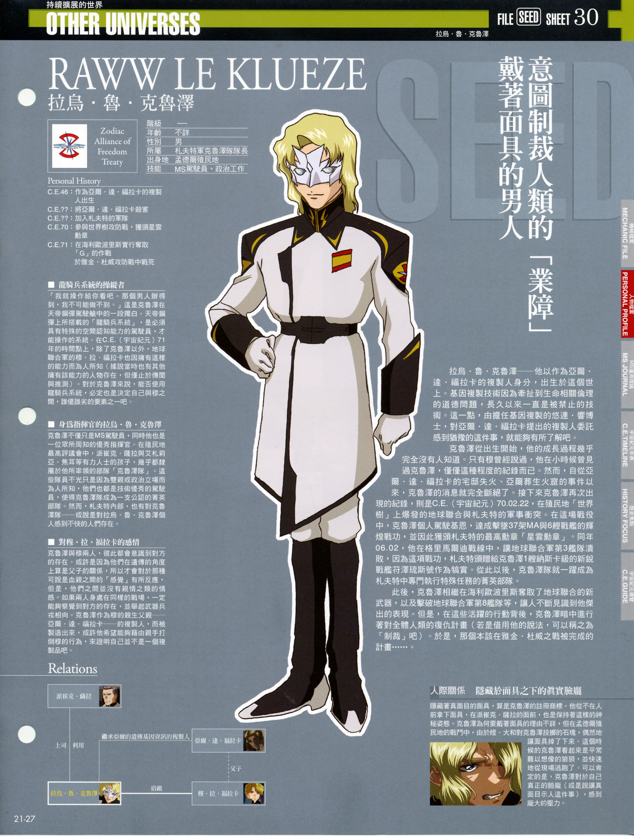 The Official Gundam Fact File韩漫全集-第21-30期合集无删减无遮挡章节图片 