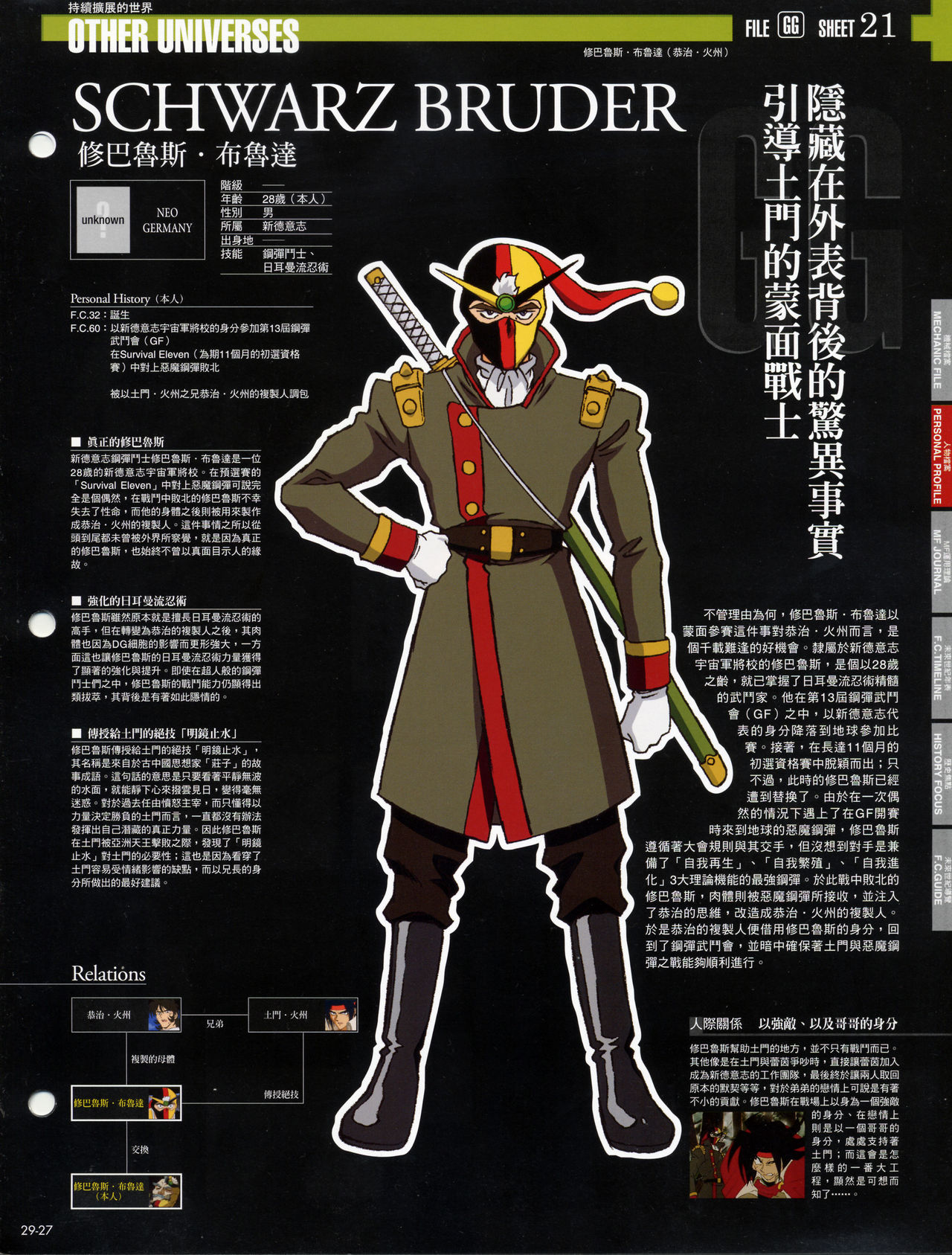 The Official Gundam Fact File韩漫全集-第21-30期合集无删减无遮挡章节图片 