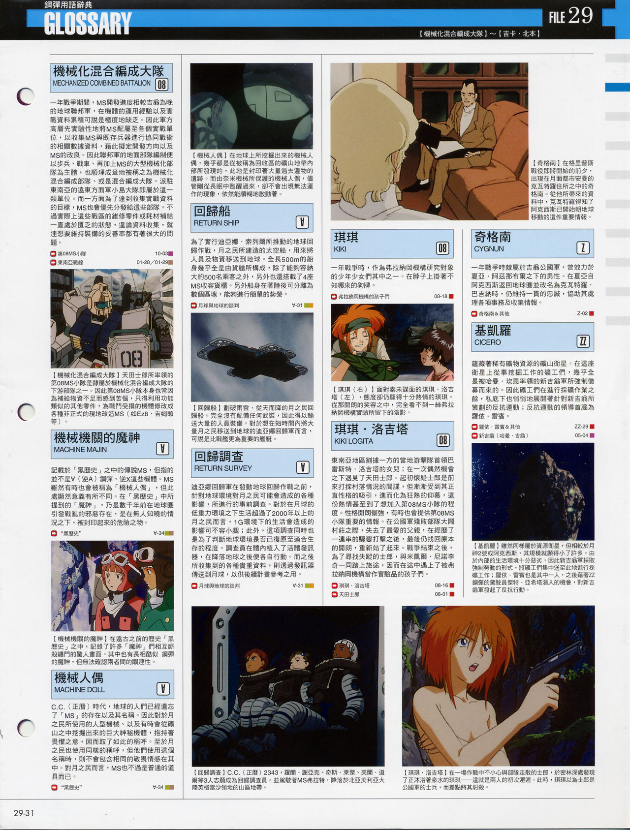 The Official Gundam Fact File韩漫全集-第21-30期合集无删减无遮挡章节图片 