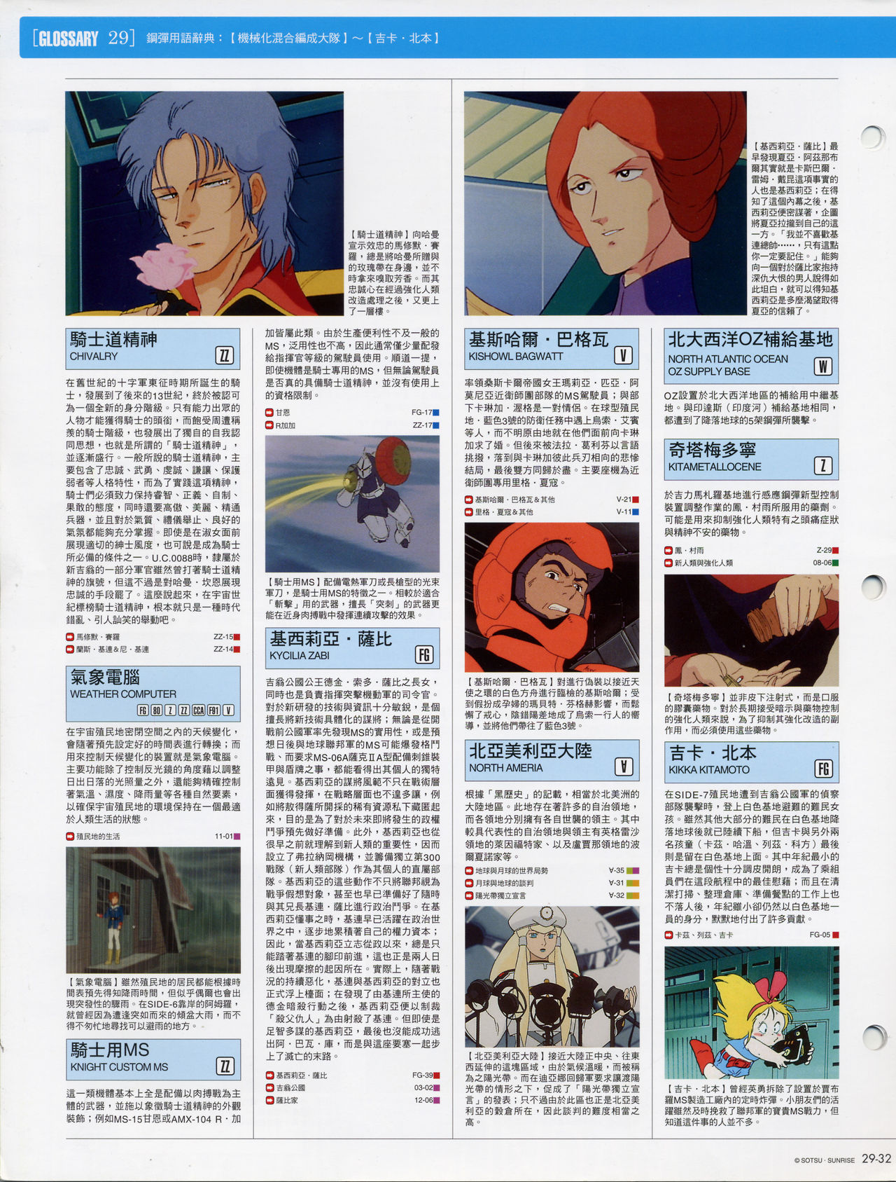 The Official Gundam Fact File韩漫全集-第21-30期合集无删减无遮挡章节图片 