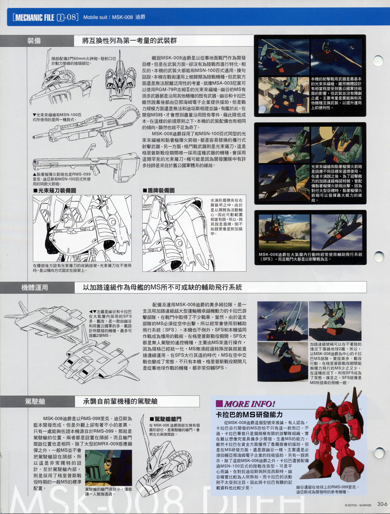 The Official Gundam Fact File韩漫全集-第21-30期合集无删减无遮挡章节图片 