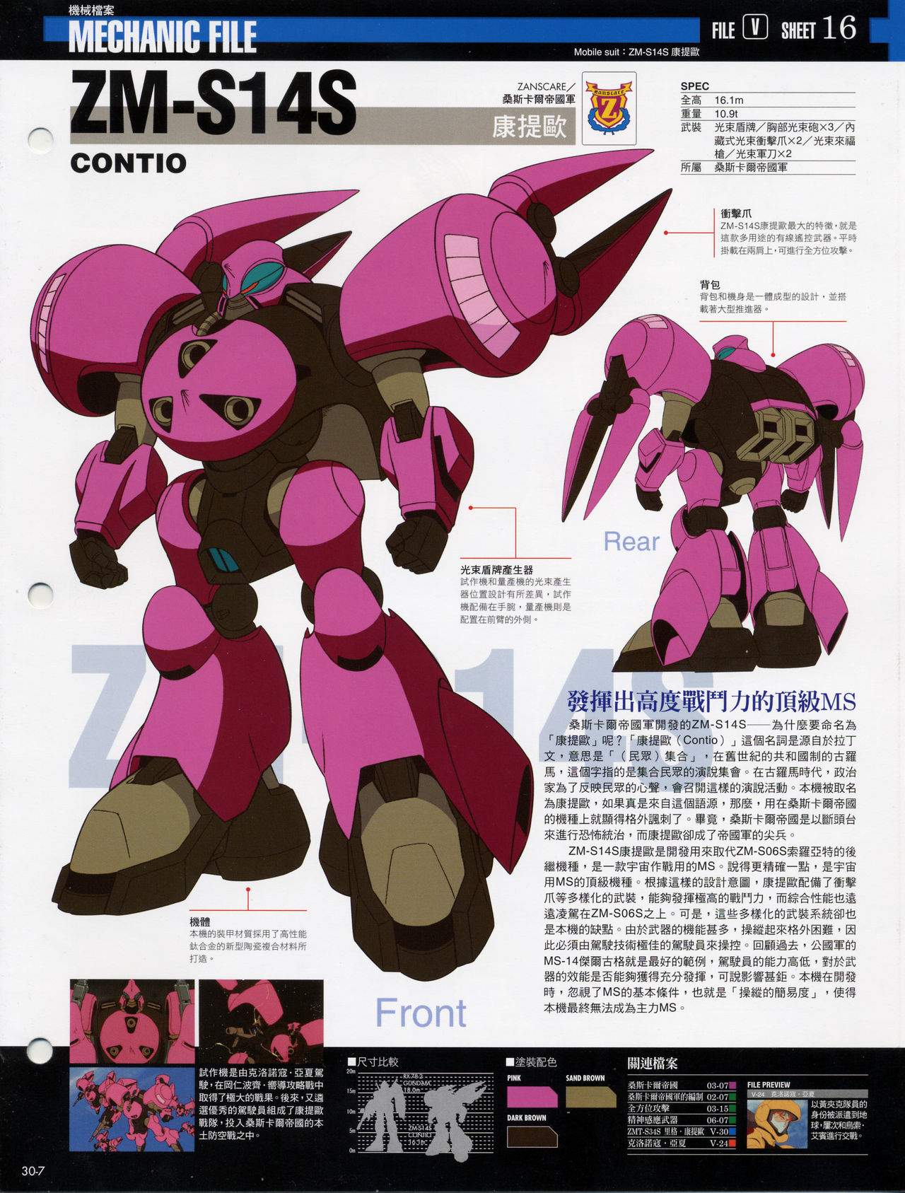 The Official Gundam Fact File韩漫全集-第21-30期合集无删减无遮挡章节图片 
