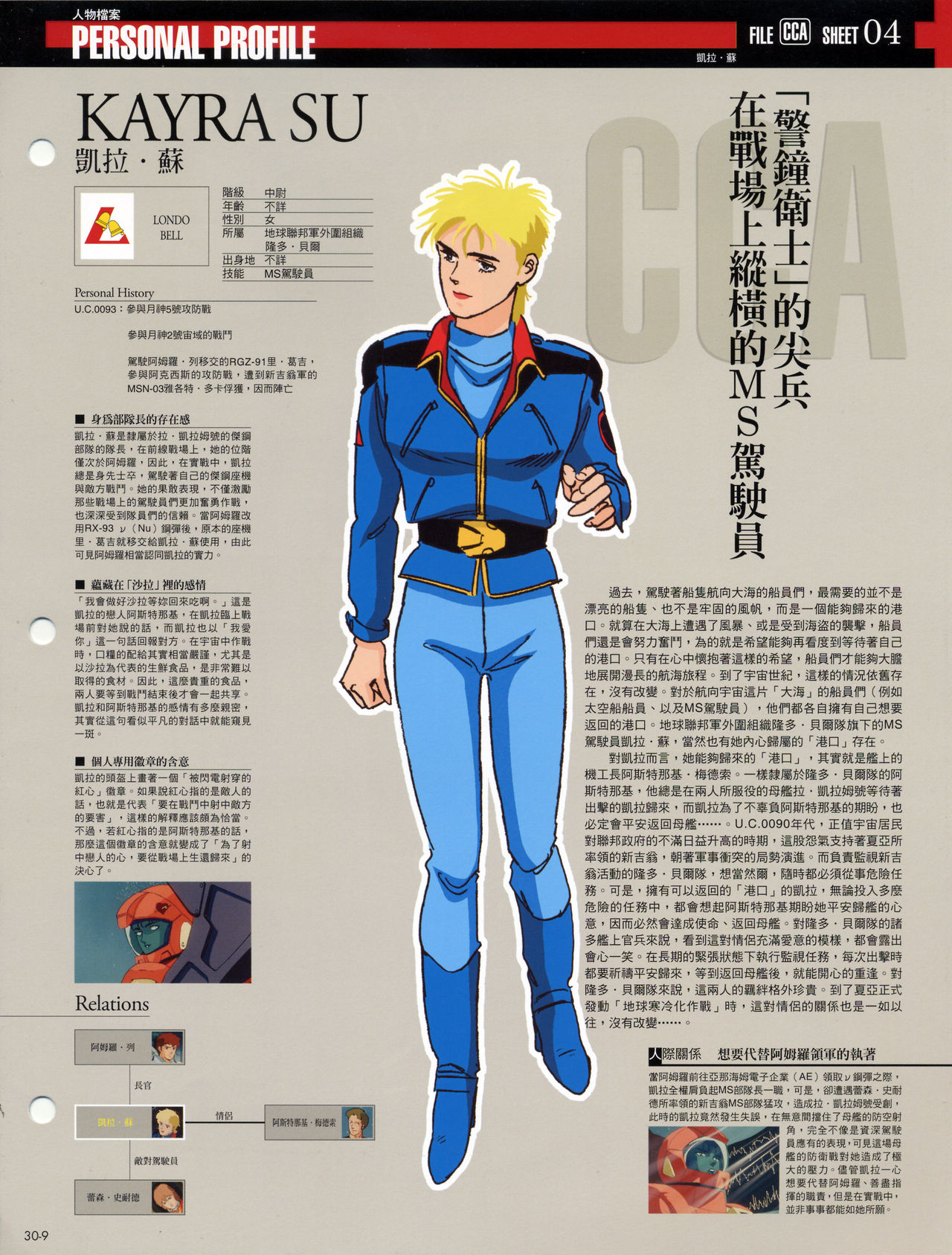 The Official Gundam Fact File韩漫全集-第21-30期合集无删减无遮挡章节图片 