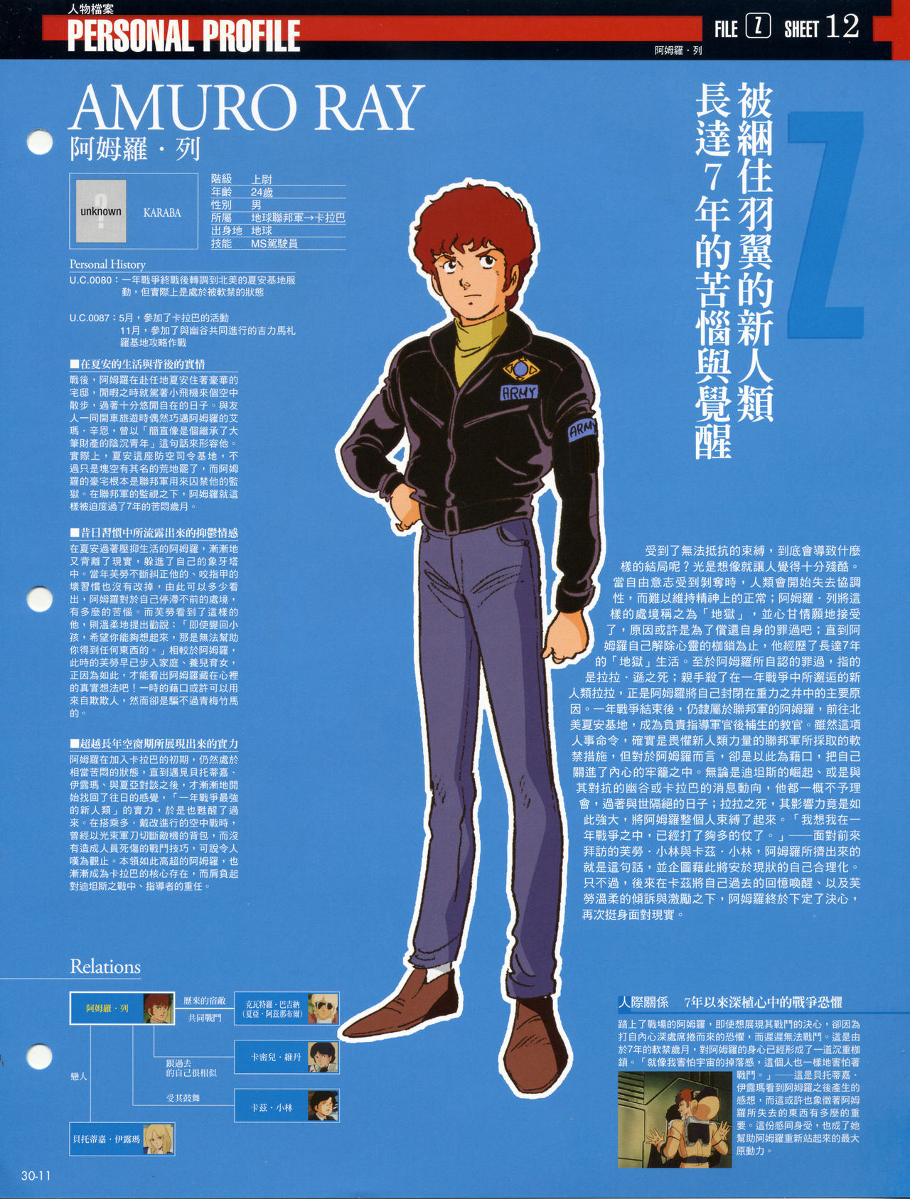 The Official Gundam Fact File韩漫全集-第21-30期合集无删减无遮挡章节图片 