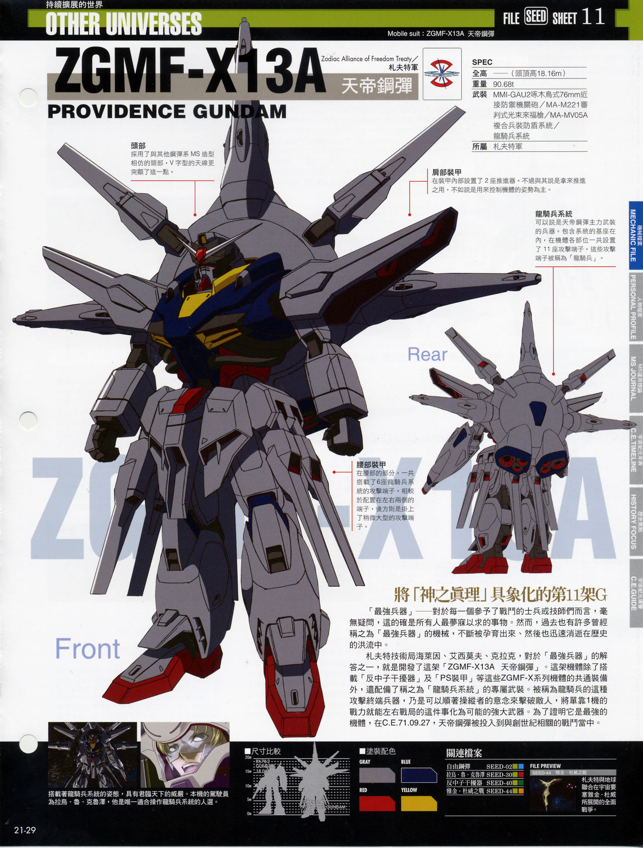 The Official Gundam Fact File韩漫全集-第21-30期合集无删减无遮挡章节图片 