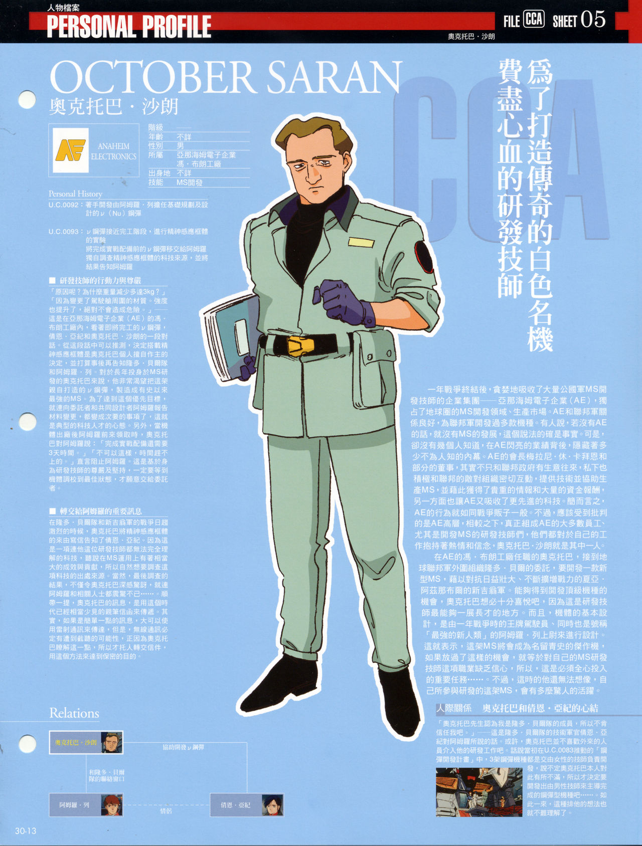 The Official Gundam Fact File韩漫全集-第21-30期合集无删减无遮挡章节图片 