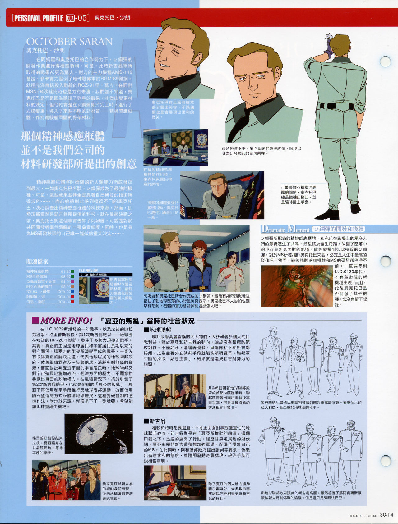 The Official Gundam Fact File韩漫全集-第21-30期合集无删减无遮挡章节图片 
