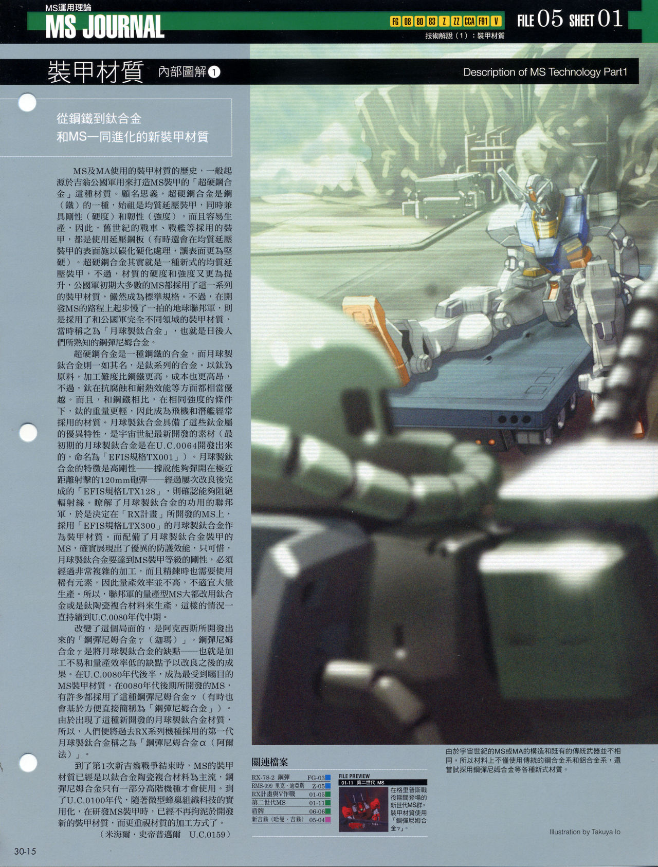 The Official Gundam Fact File韩漫全集-第21-30期合集无删减无遮挡章节图片 