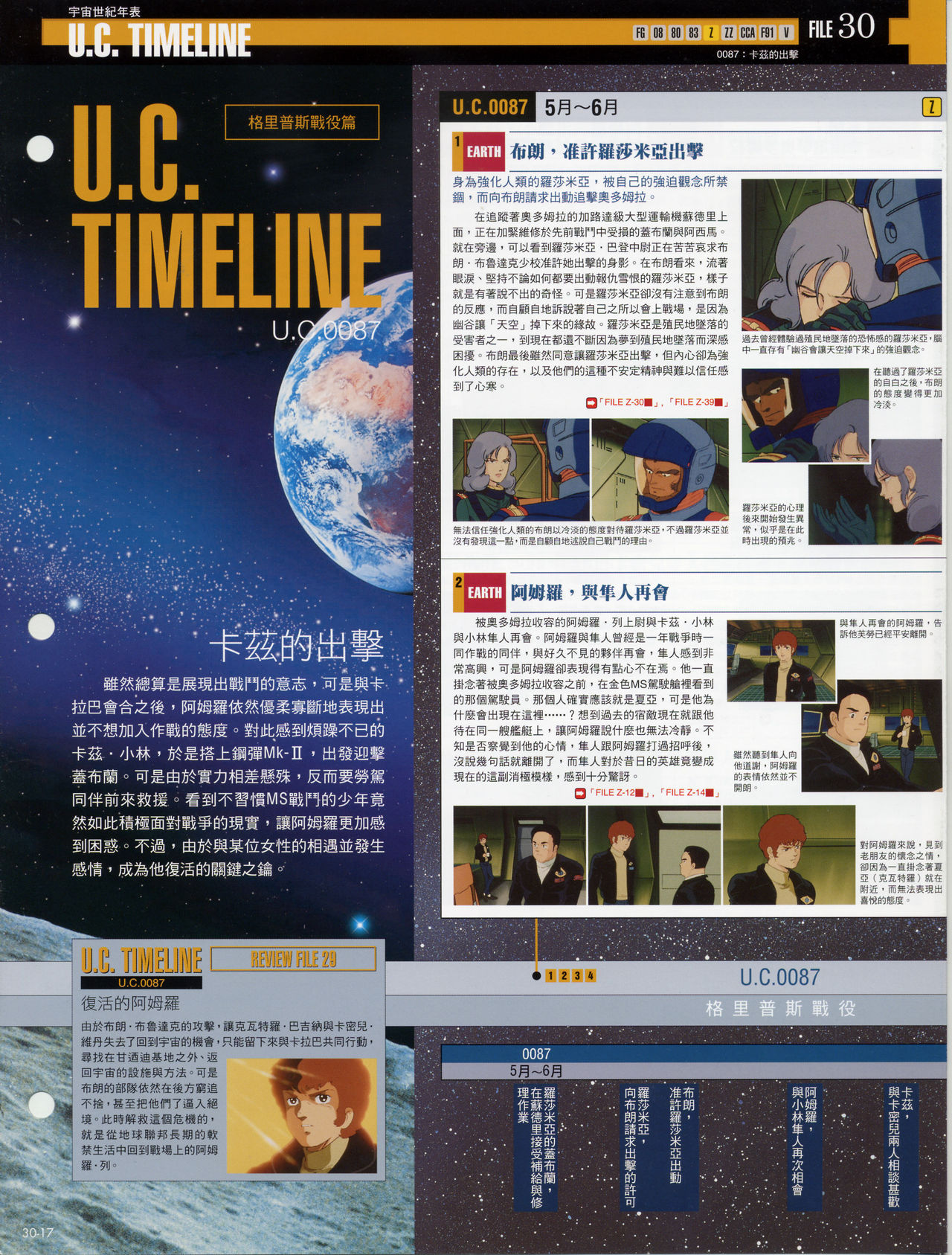 The Official Gundam Fact File韩漫全集-第21-30期合集无删减无遮挡章节图片 