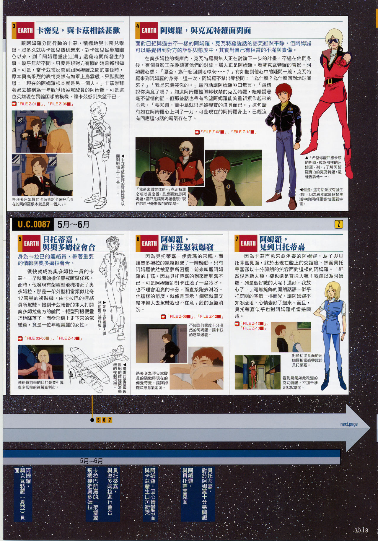 The Official Gundam Fact File韩漫全集-第21-30期合集无删减无遮挡章节图片 