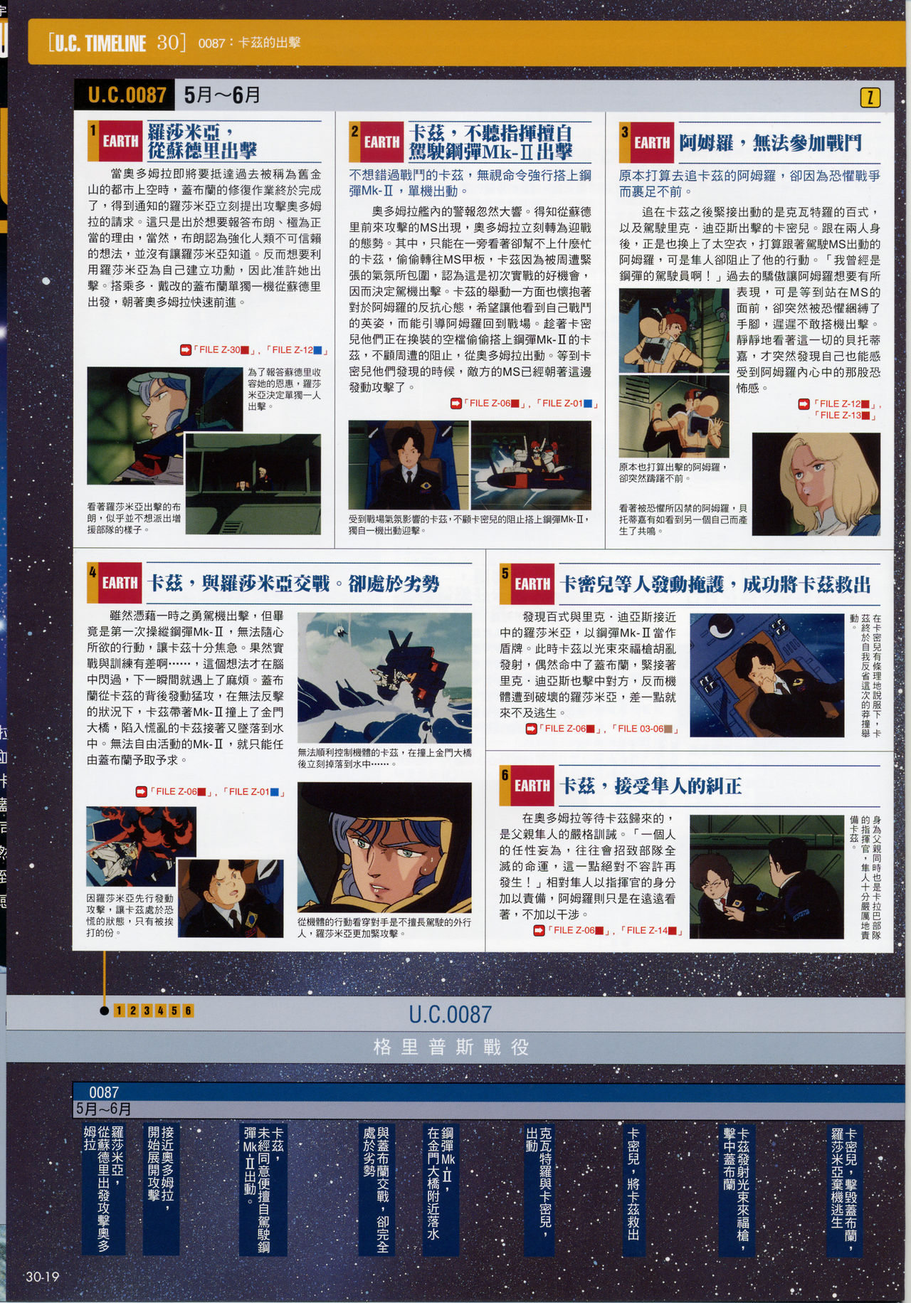 The Official Gundam Fact File韩漫全集-第21-30期合集无删减无遮挡章节图片 