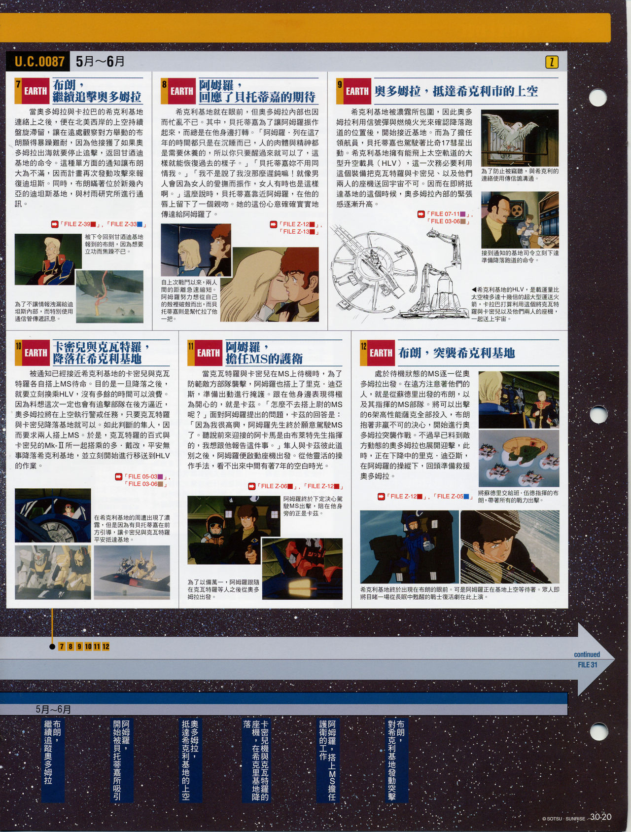 The Official Gundam Fact File韩漫全集-第21-30期合集无删减无遮挡章节图片 