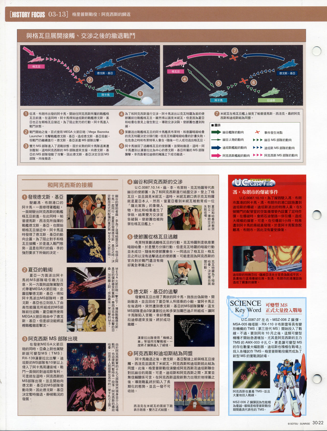The Official Gundam Fact File韩漫全集-第21-30期合集无删减无遮挡章节图片 
