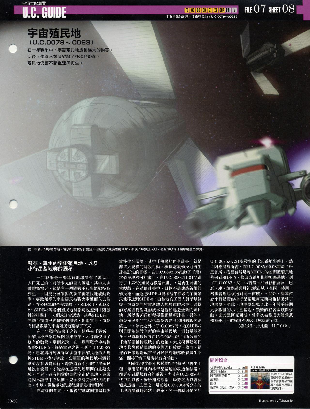 The Official Gundam Fact File韩漫全集-第21-30期合集无删减无遮挡章节图片 