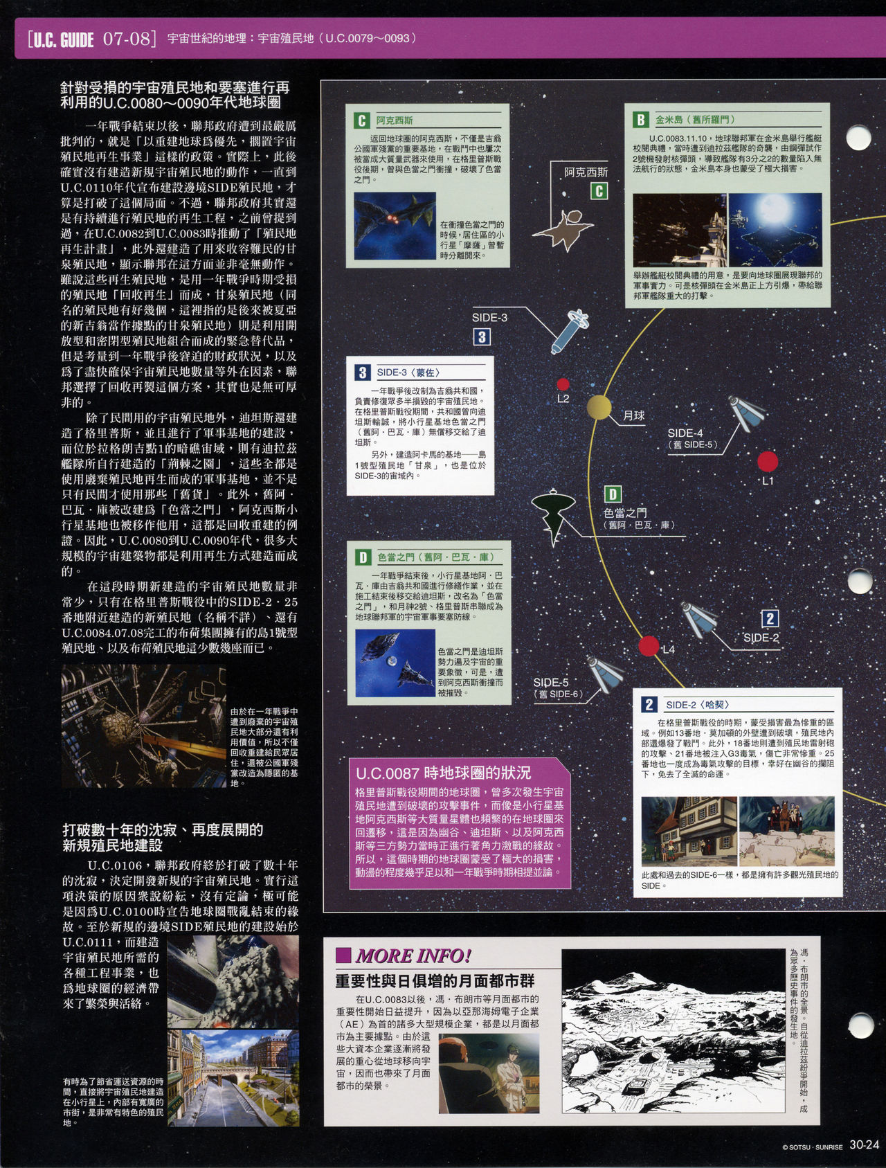 The Official Gundam Fact File韩漫全集-第21-30期合集无删减无遮挡章节图片 