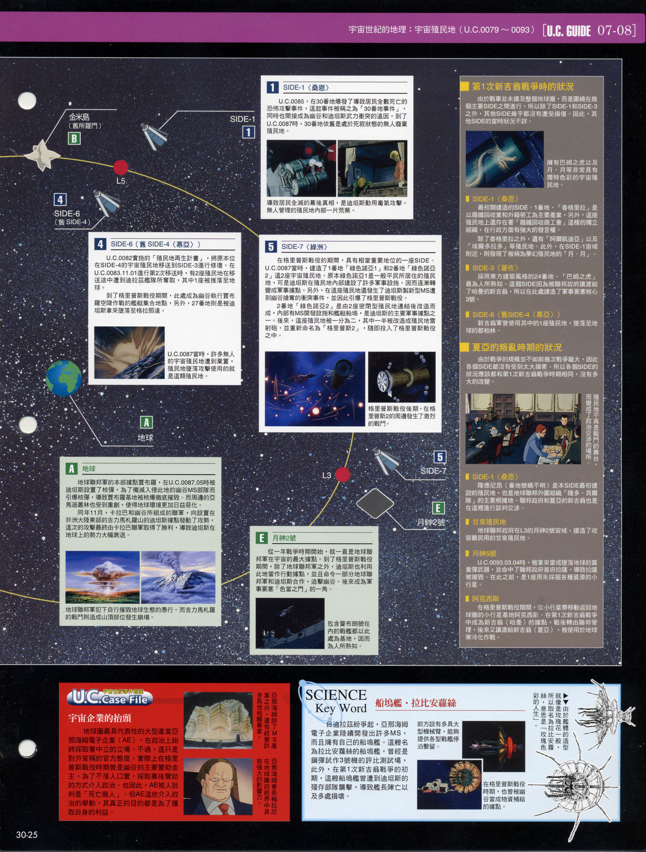The Official Gundam Fact File韩漫全集-第21-30期合集无删减无遮挡章节图片 