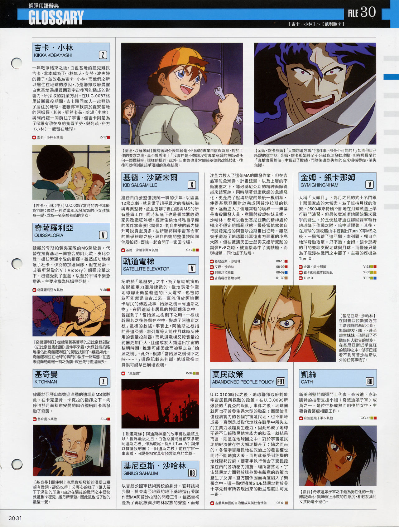 The Official Gundam Fact File韩漫全集-第21-30期合集无删减无遮挡章节图片 