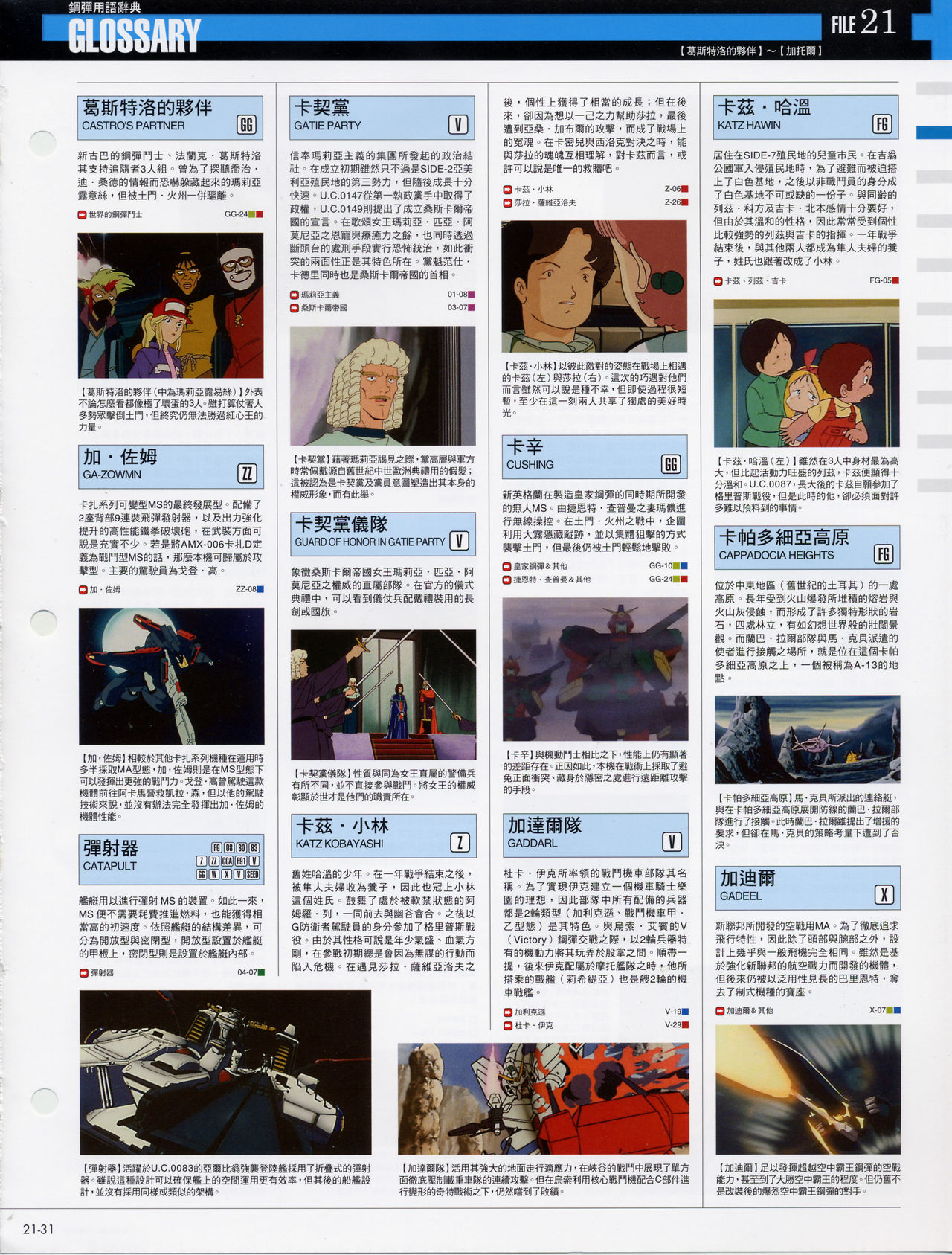 The Official Gundam Fact File韩漫全集-第21-30期合集无删减无遮挡章节图片 