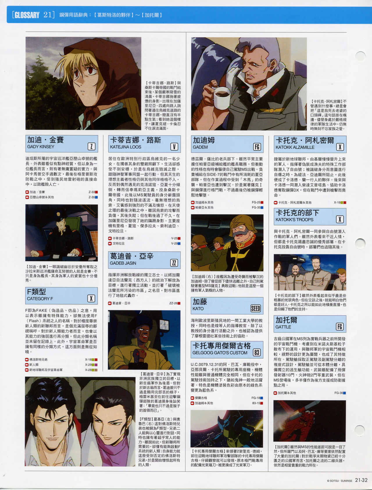 The Official Gundam Fact File韩漫全集-第21-30期合集无删减无遮挡章节图片 