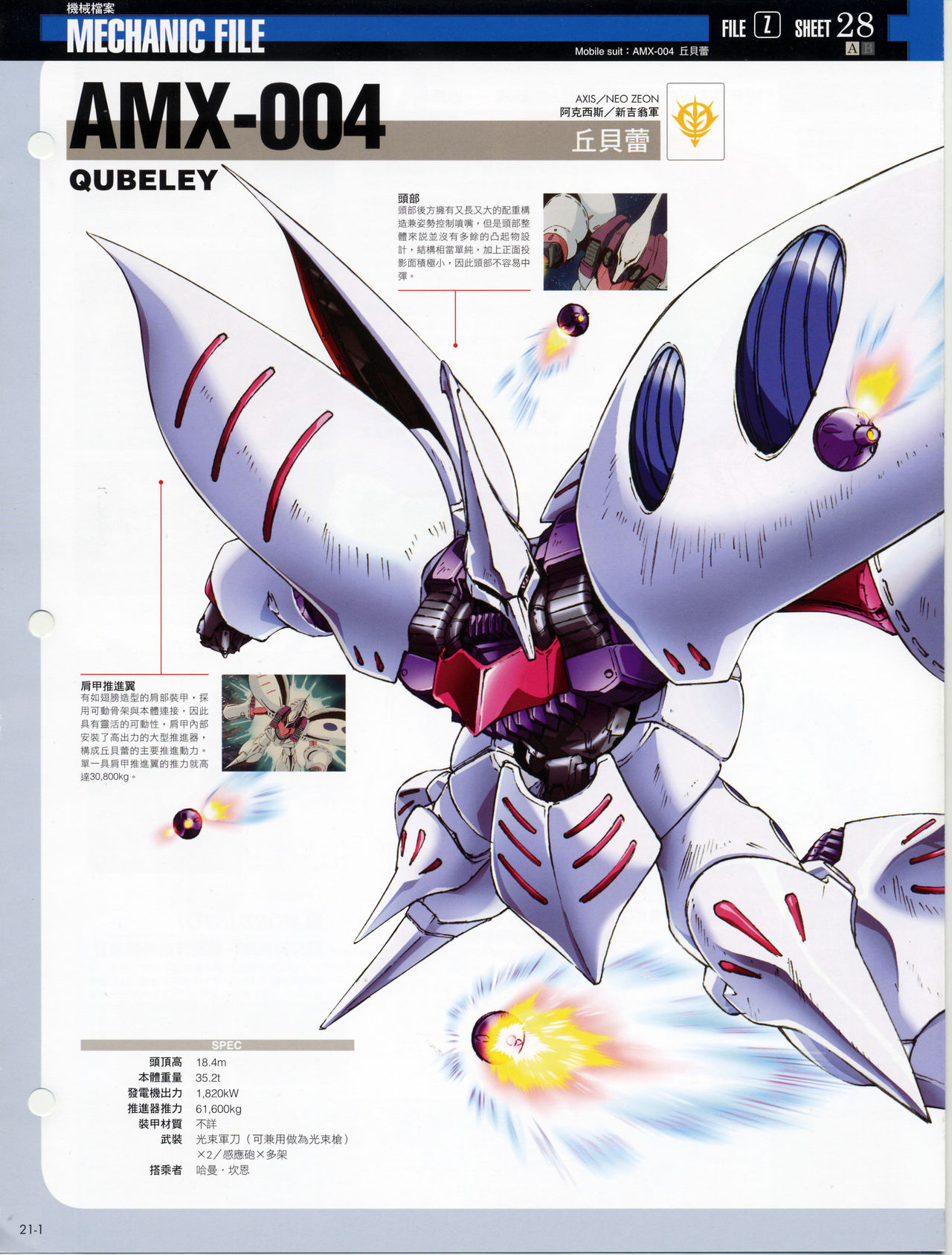 The Official Gundam Fact File韩漫全集-第21-30期合集无删减无遮挡章节图片 