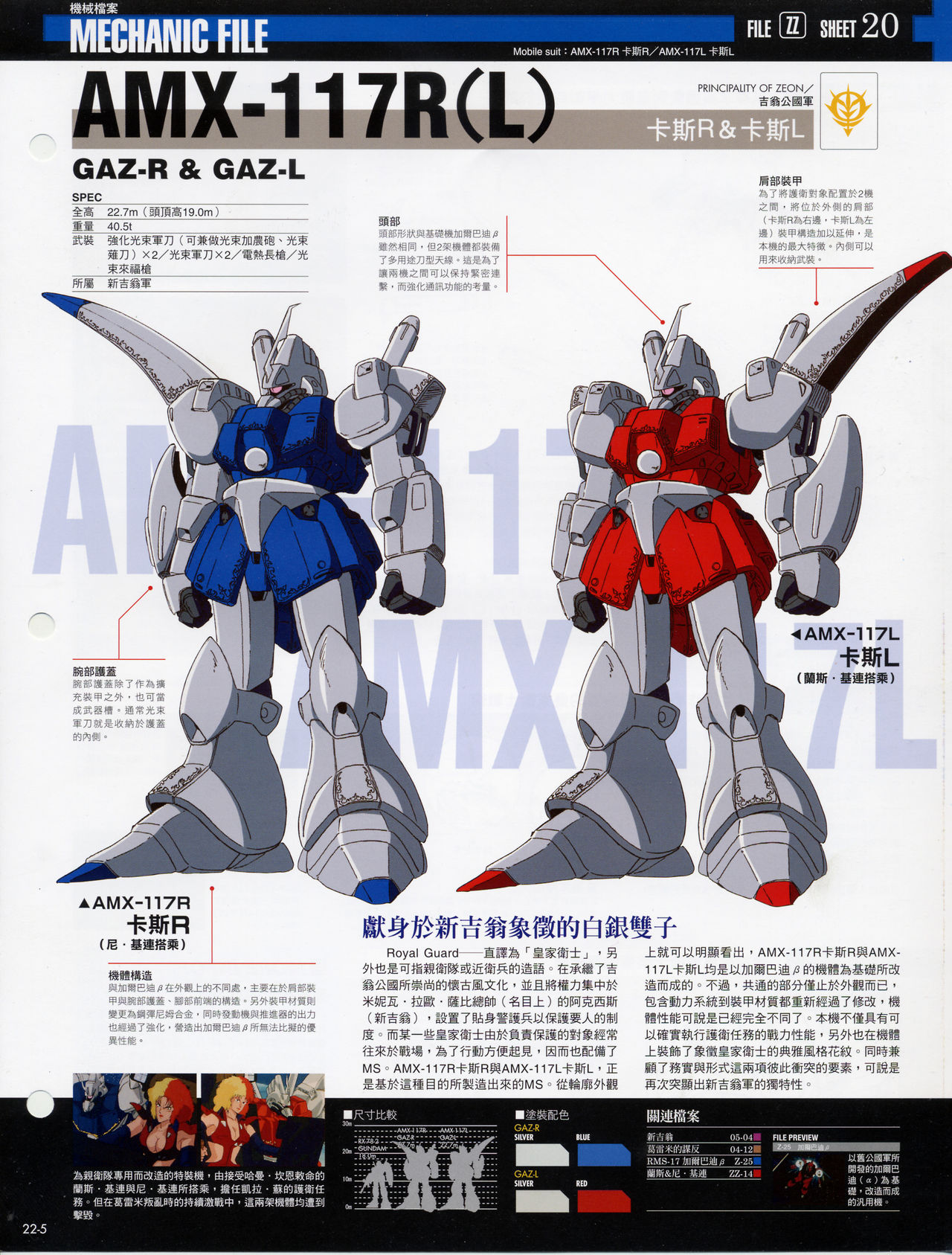 The Official Gundam Fact File韩漫全集-第21-30期合集无删减无遮挡章节图片 