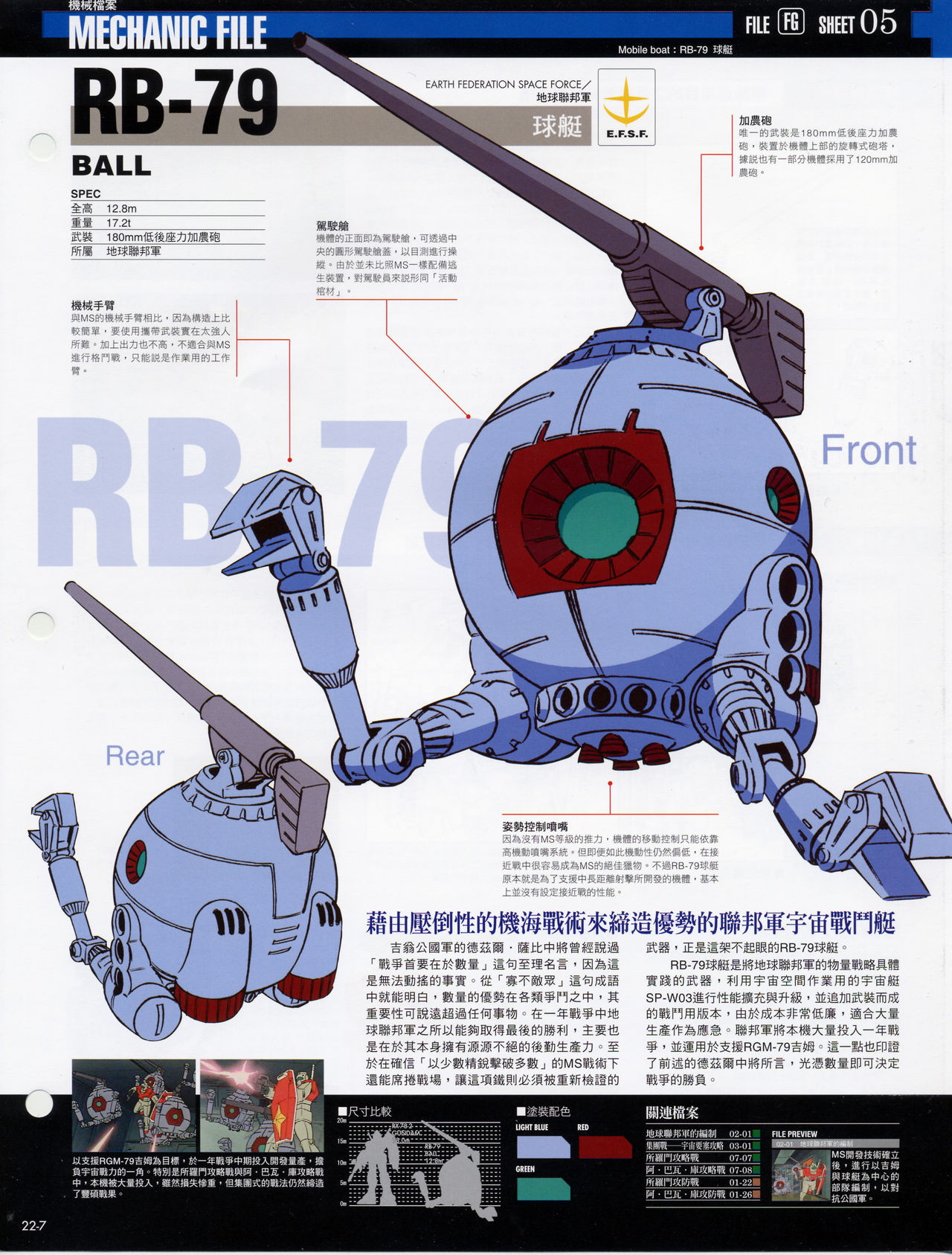 The Official Gundam Fact File韩漫全集-第21-30期合集无删减无遮挡章节图片 