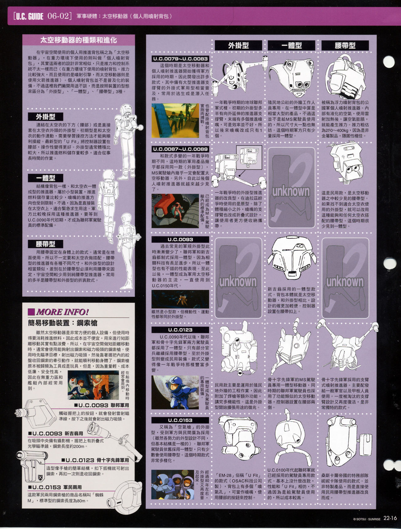 The Official Gundam Fact File韩漫全集-第21-30期合集无删减无遮挡章节图片 