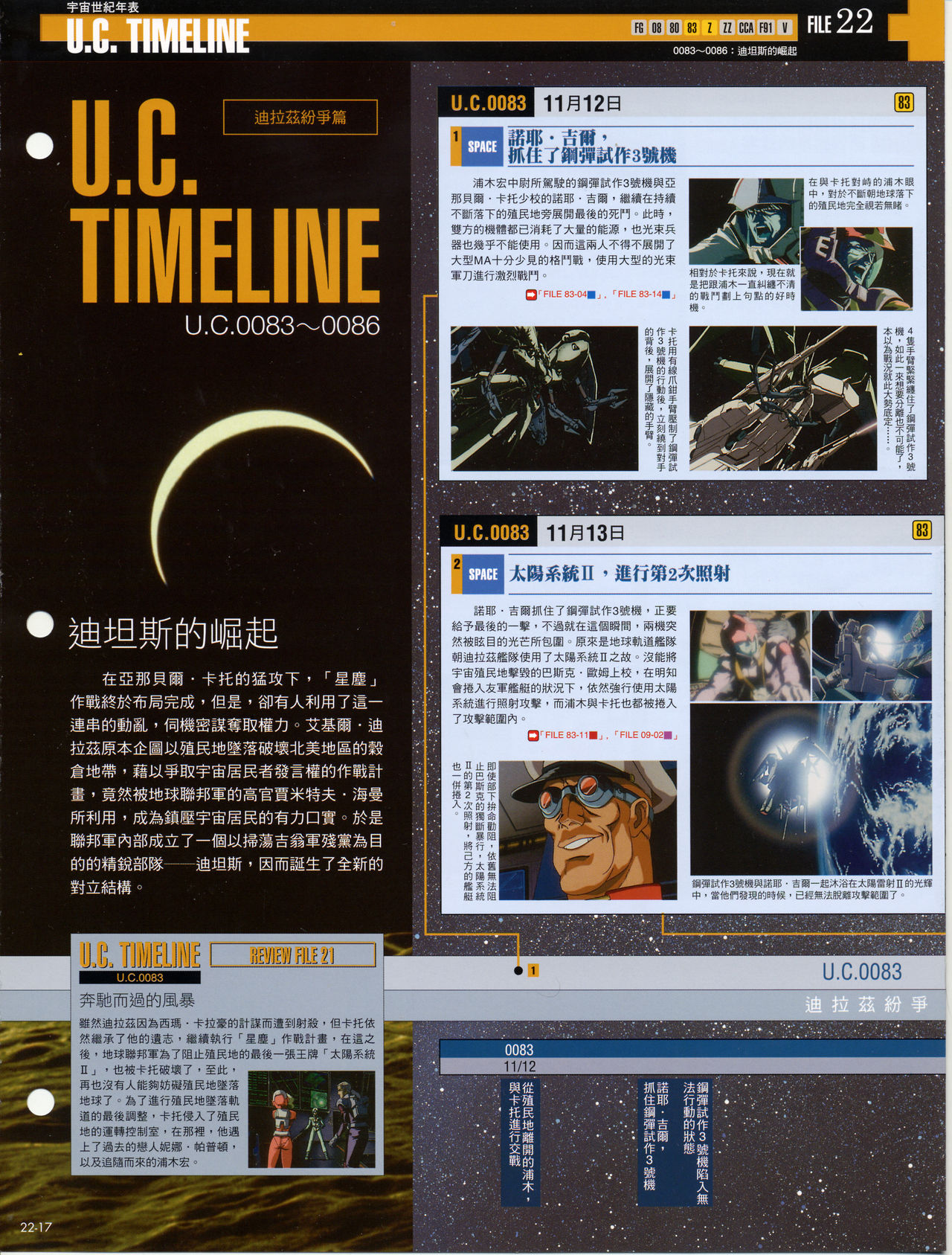 The Official Gundam Fact File韩漫全集-第21-30期合集无删减无遮挡章节图片 