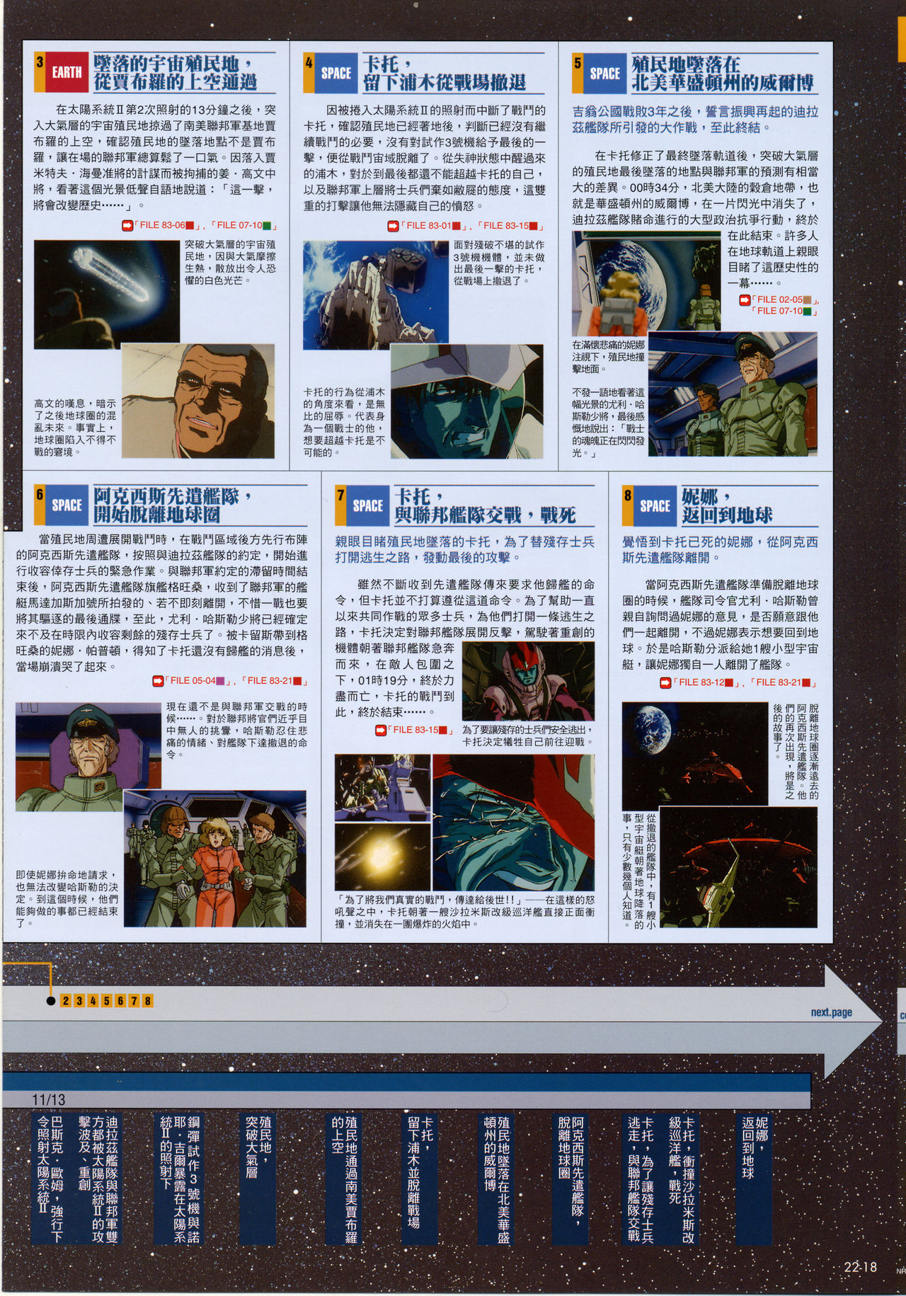 The Official Gundam Fact File韩漫全集-第21-30期合集无删减无遮挡章节图片 