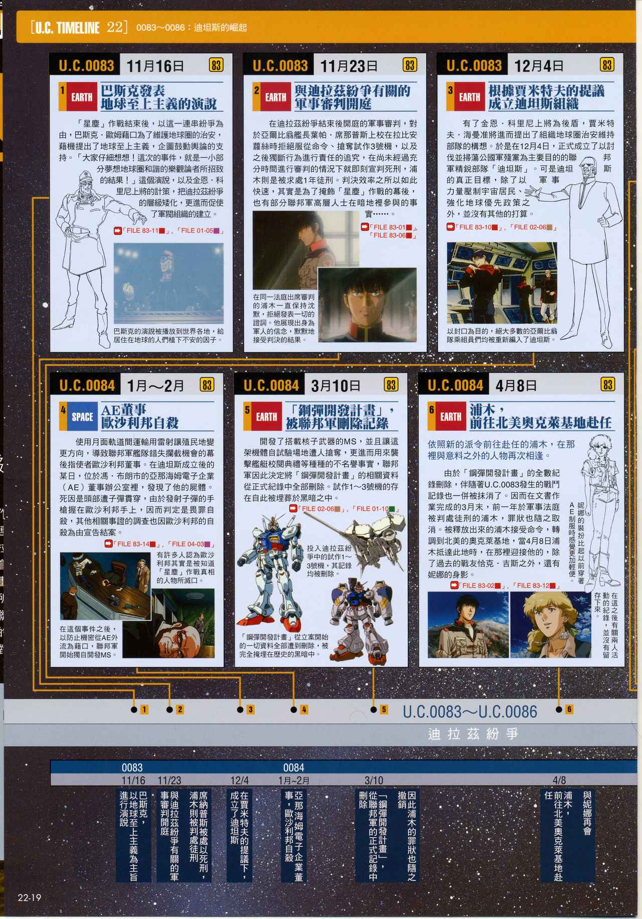 The Official Gundam Fact File韩漫全集-第21-30期合集无删减无遮挡章节图片 