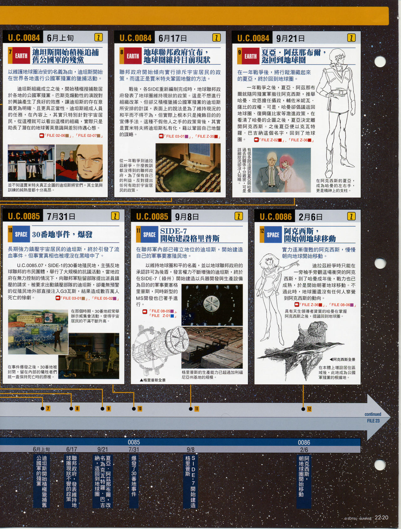 The Official Gundam Fact File韩漫全集-第21-30期合集无删减无遮挡章节图片 