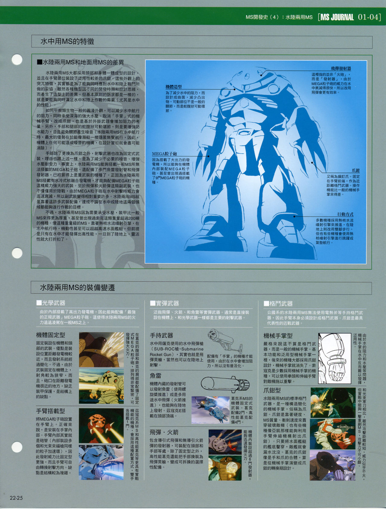 The Official Gundam Fact File韩漫全集-第21-30期合集无删减无遮挡章节图片 