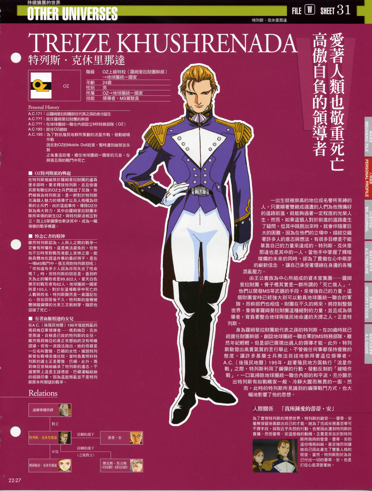 The Official Gundam Fact File韩漫全集-第21-30期合集无删减无遮挡章节图片 