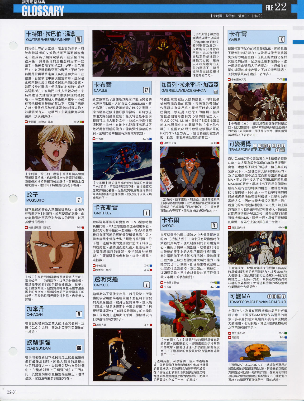 The Official Gundam Fact File韩漫全集-第21-30期合集无删减无遮挡章节图片 