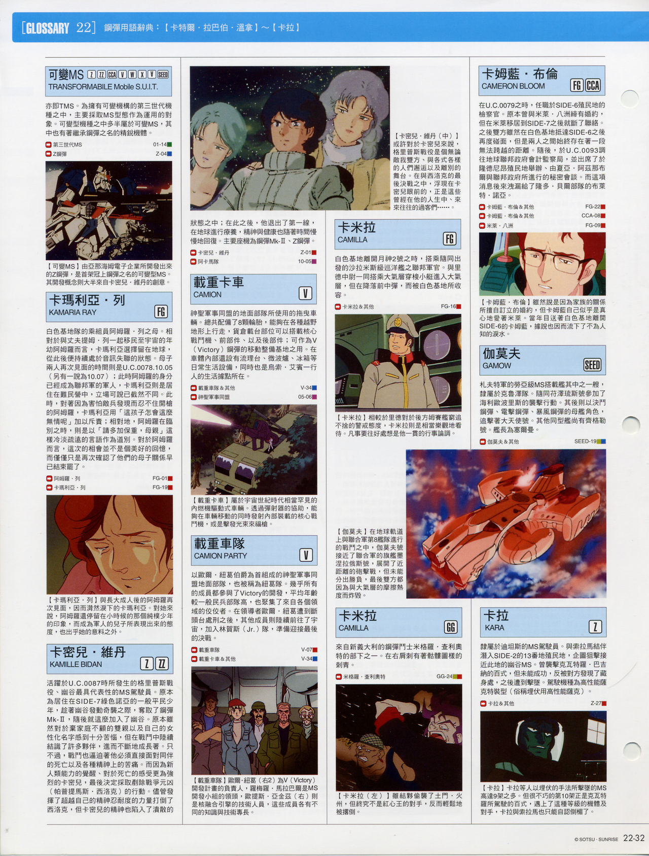 The Official Gundam Fact File韩漫全集-第21-30期合集无删减无遮挡章节图片 