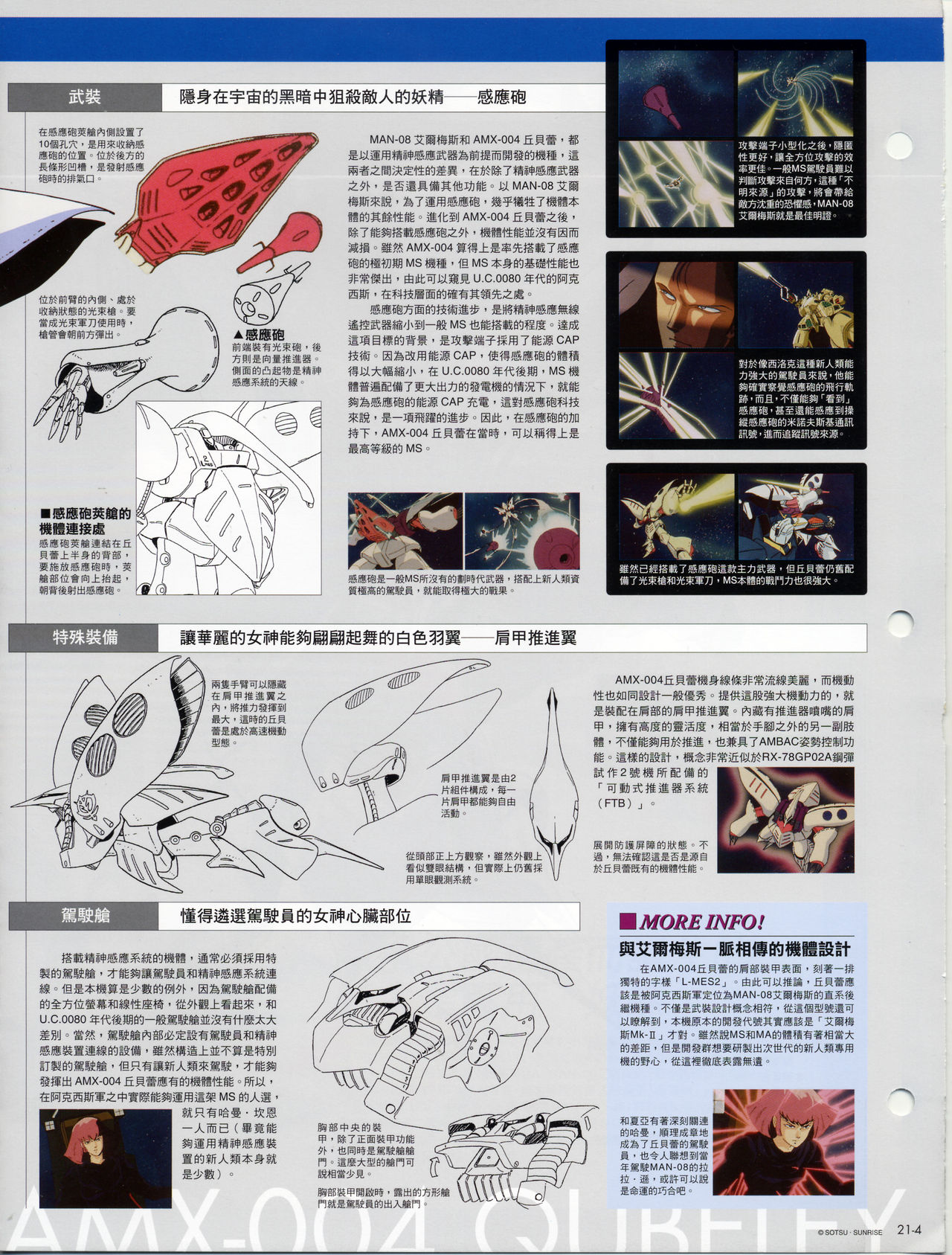 The Official Gundam Fact File韩漫全集-第21-30期合集无删减无遮挡章节图片 