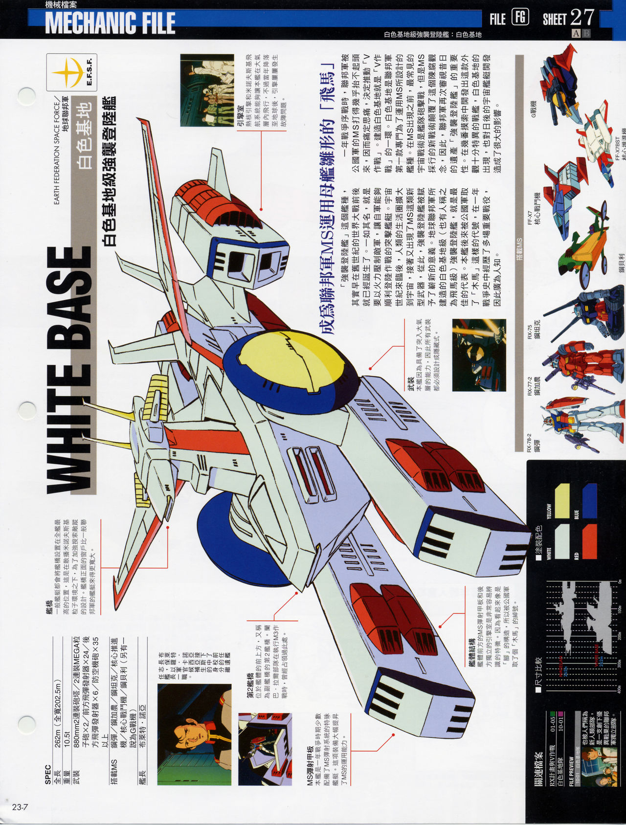 The Official Gundam Fact File韩漫全集-第21-30期合集无删减无遮挡章节图片 