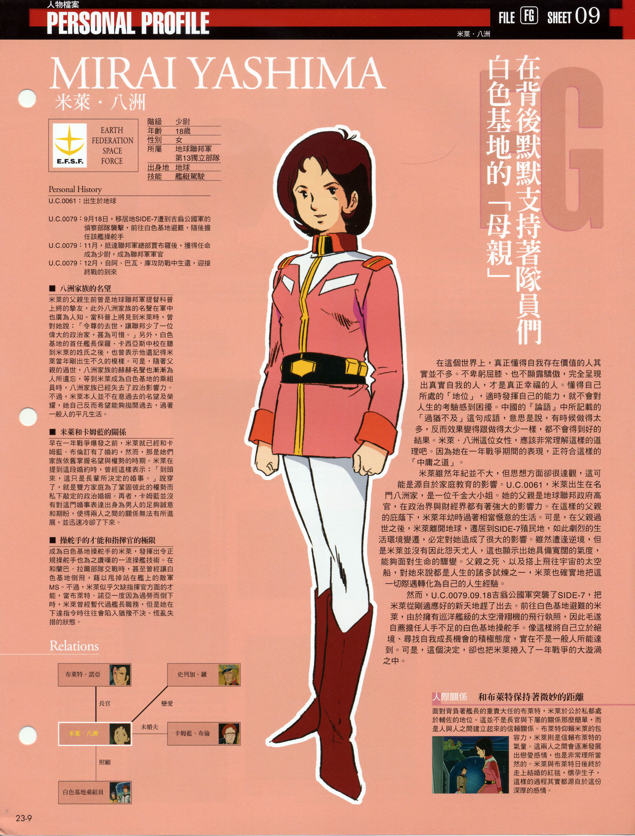 The Official Gundam Fact File韩漫全集-第21-30期合集无删减无遮挡章节图片 