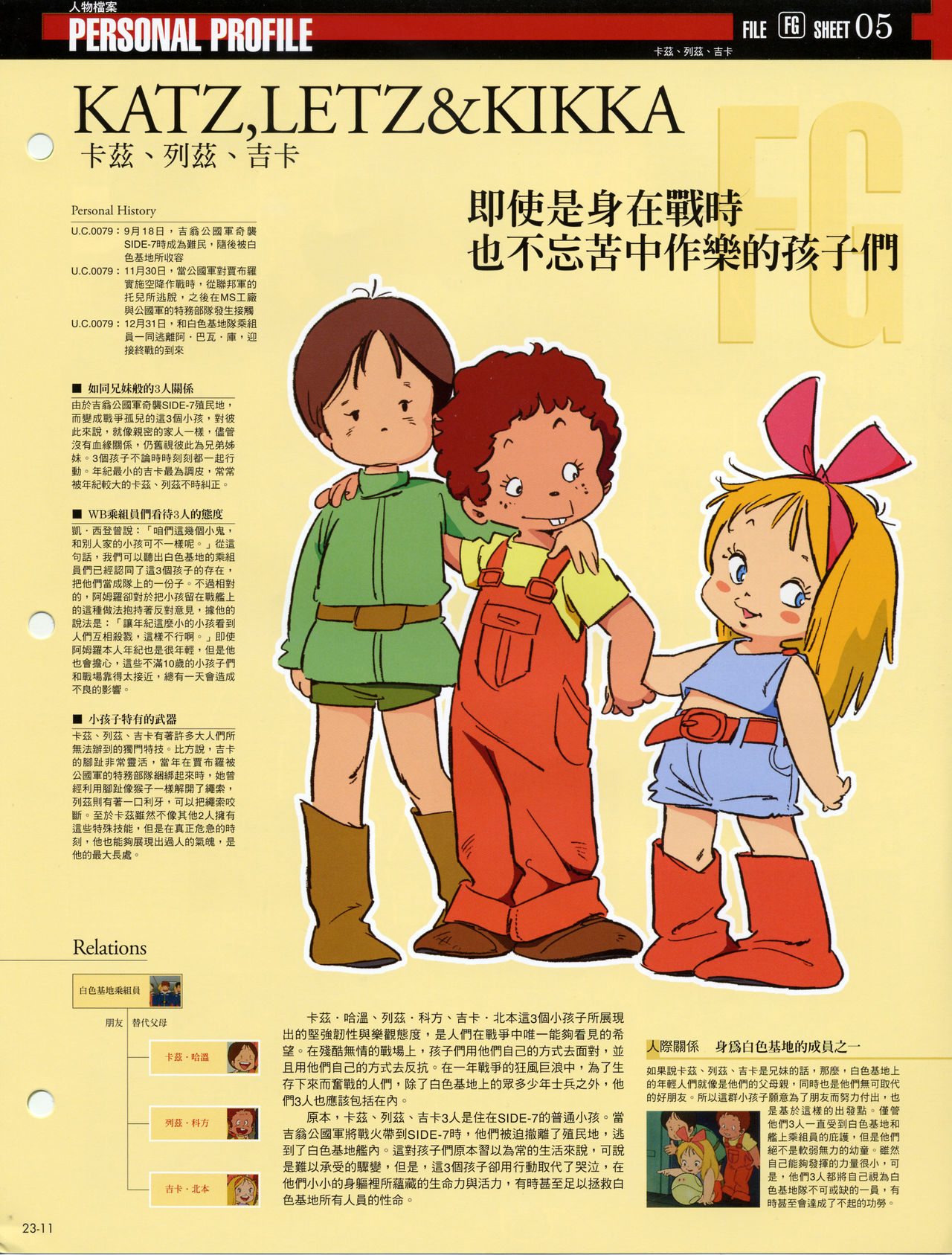 The Official Gundam Fact File韩漫全集-第21-30期合集无删减无遮挡章节图片 