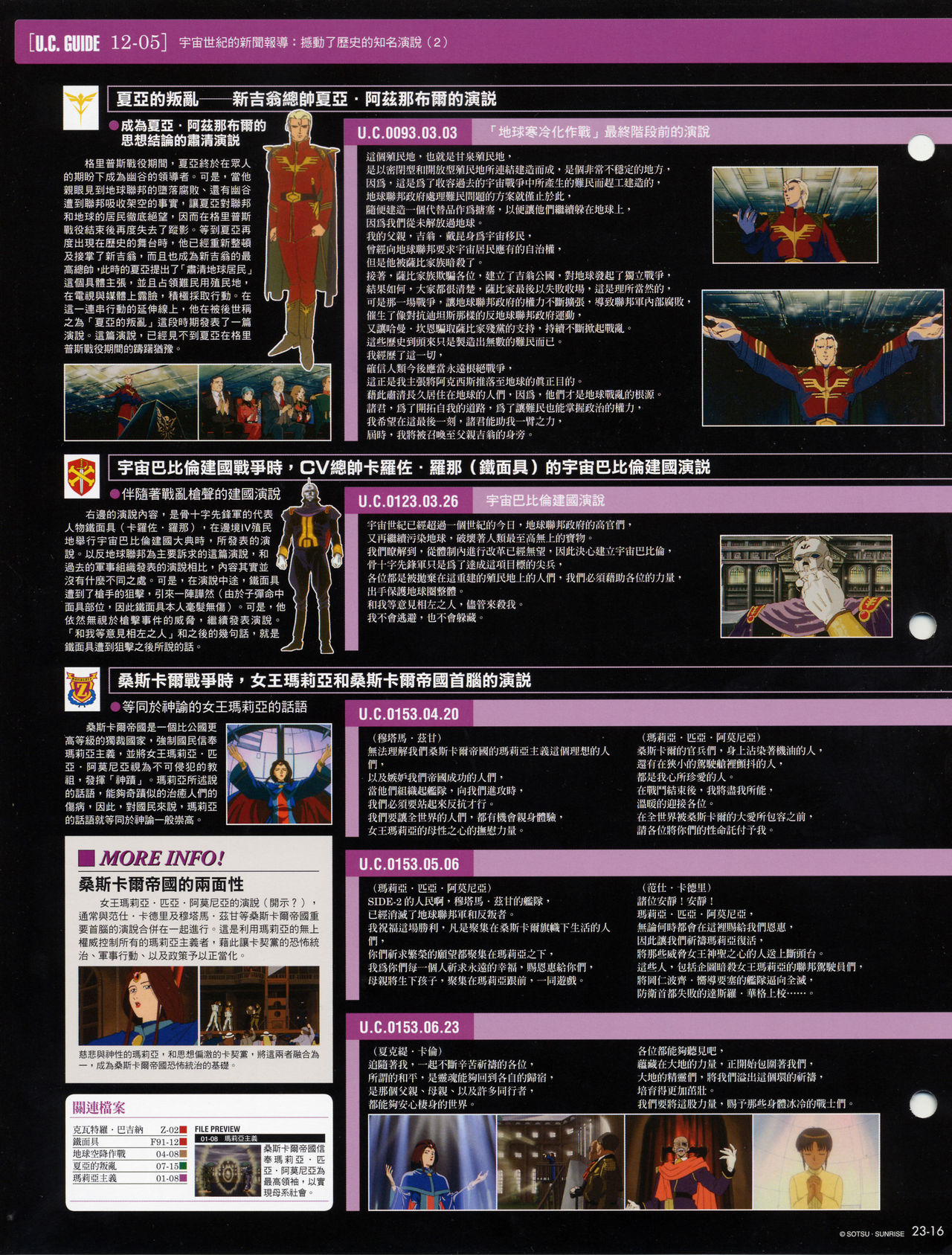 The Official Gundam Fact File韩漫全集-第21-30期合集无删减无遮挡章节图片 